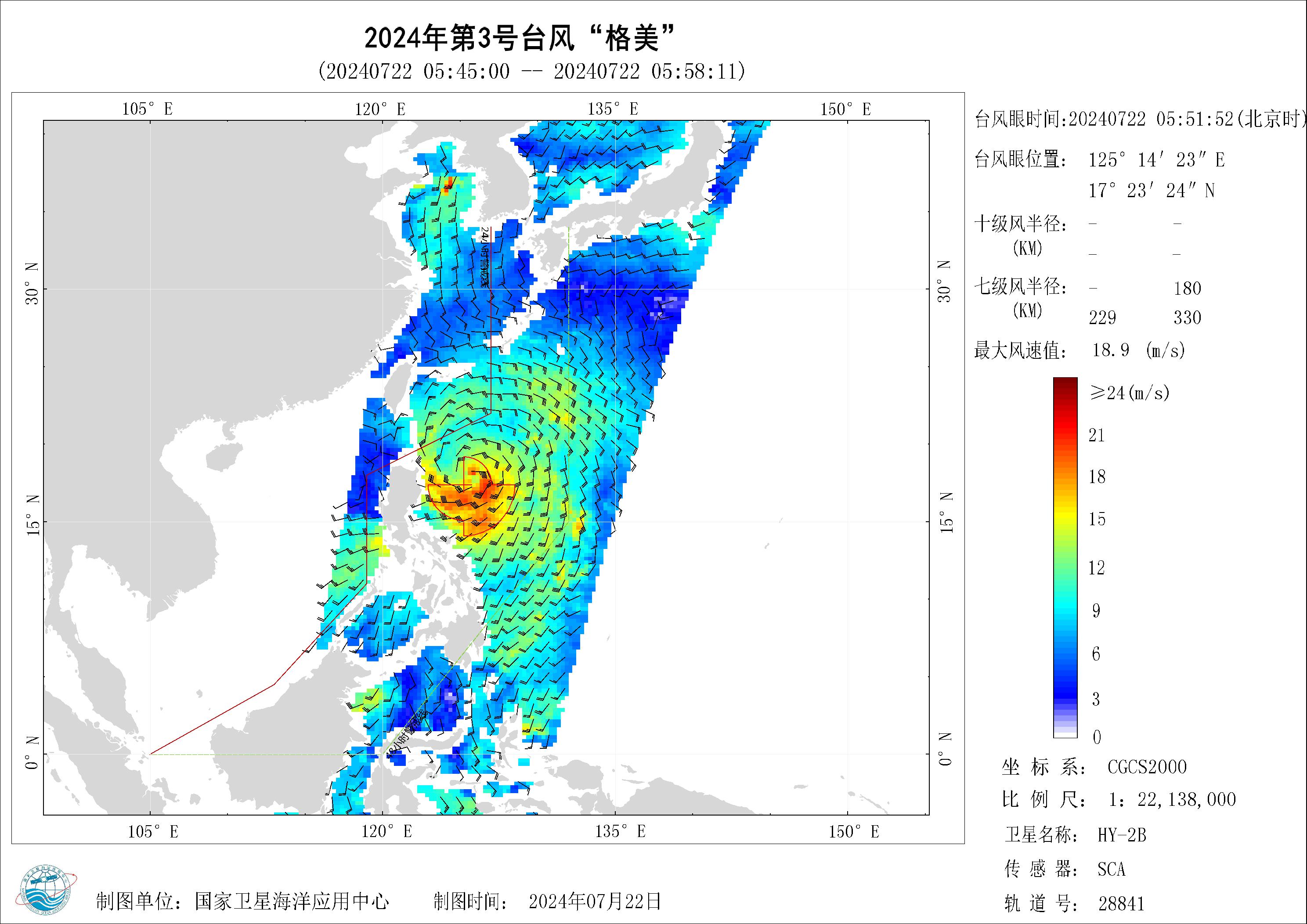 2018年