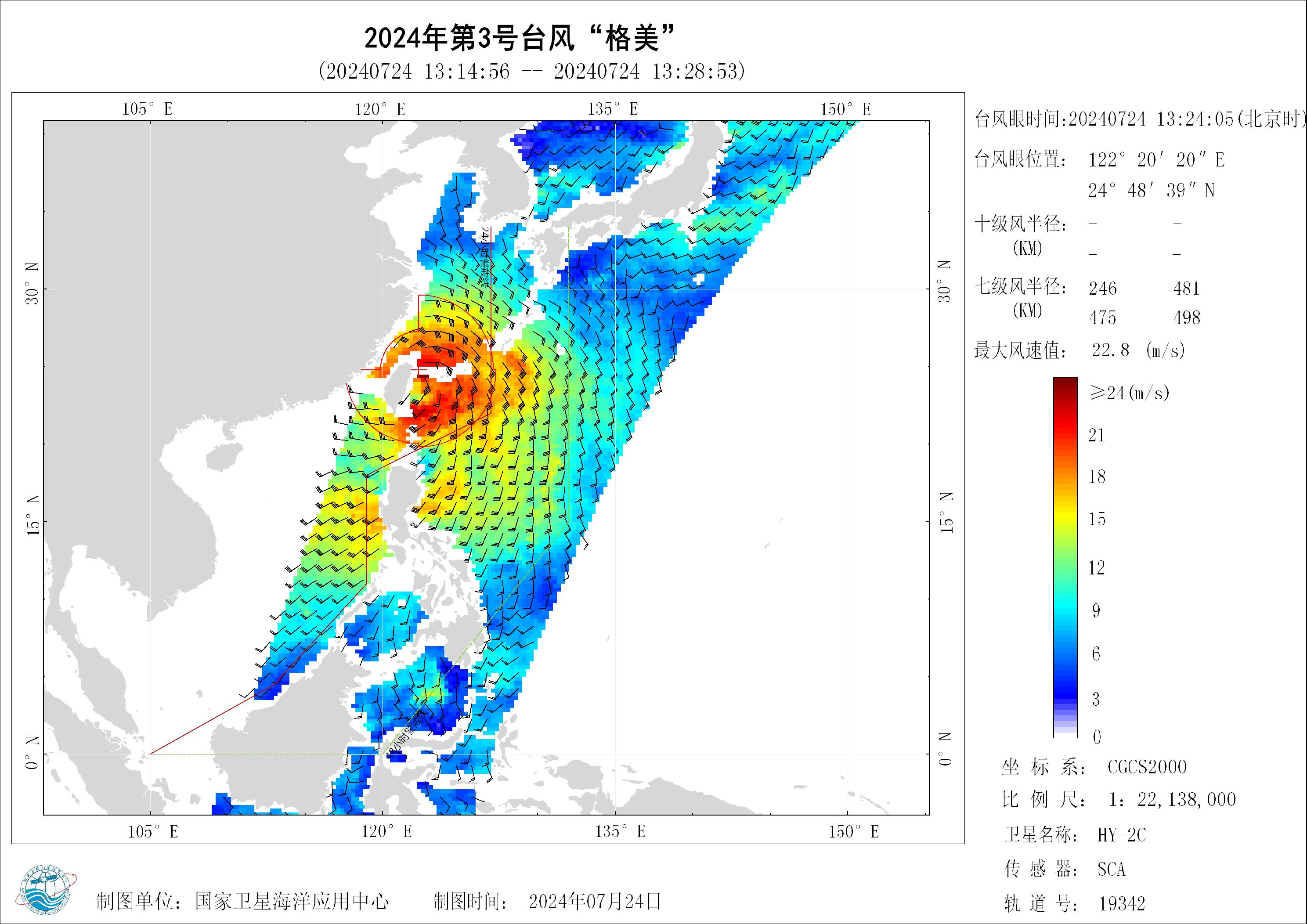 2018年