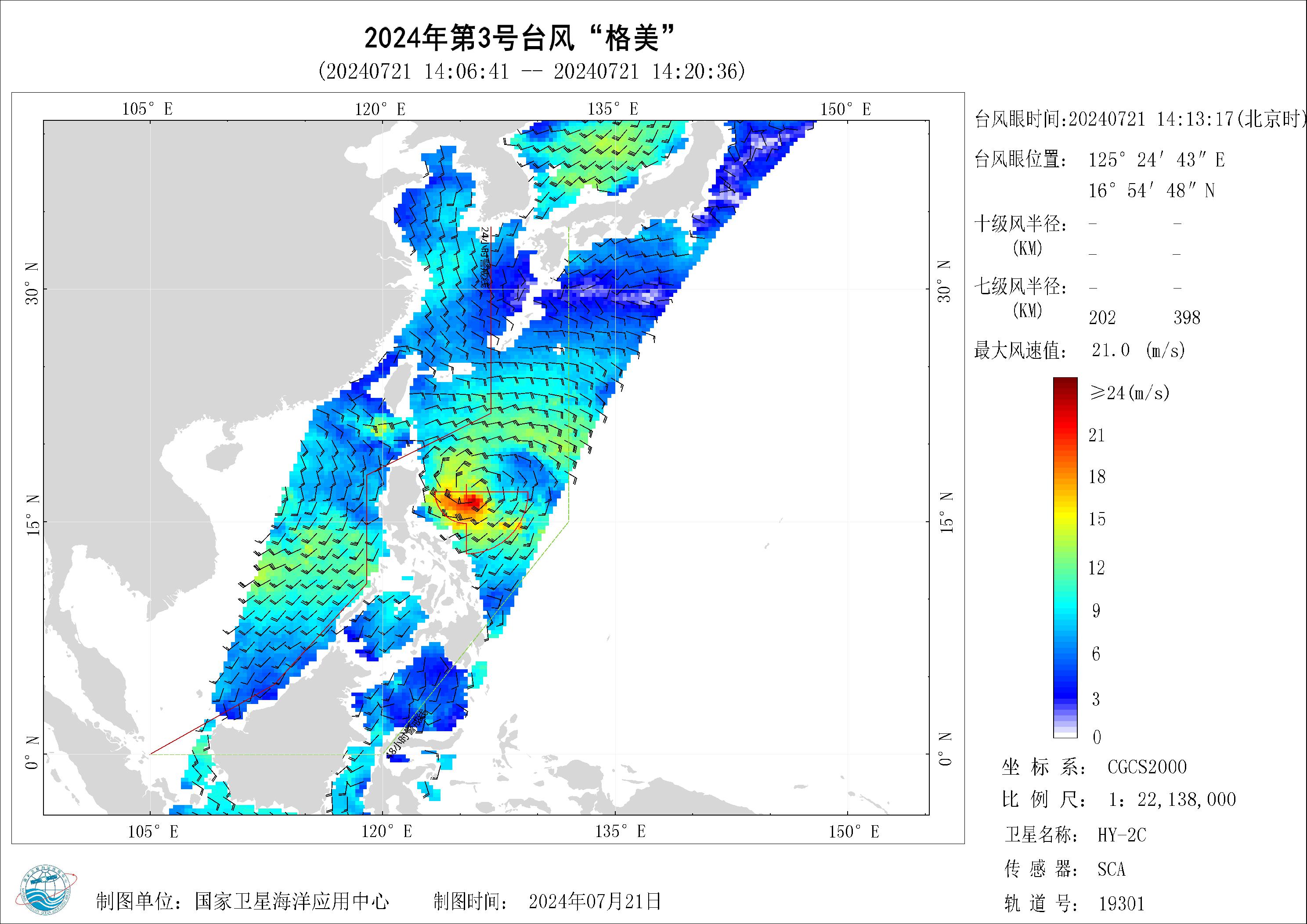 2018年