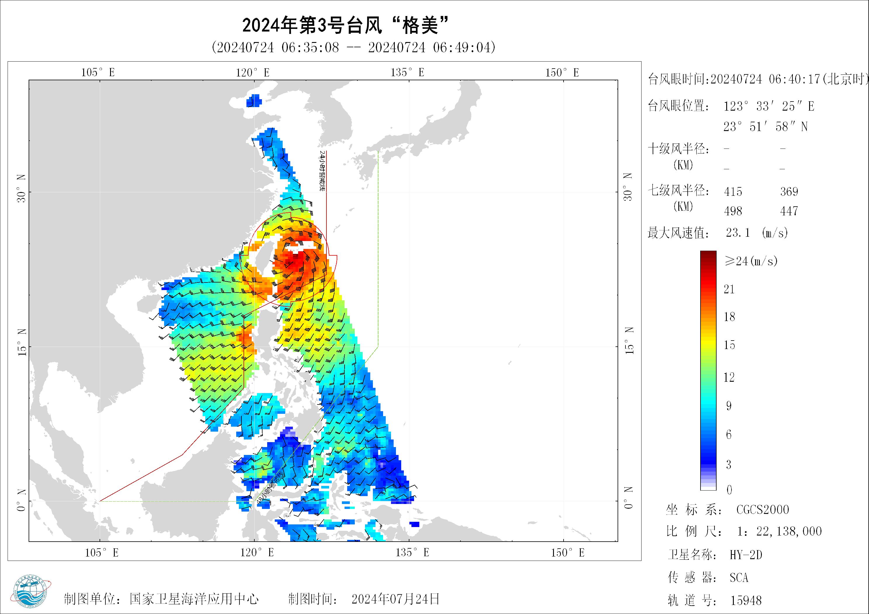 2018年