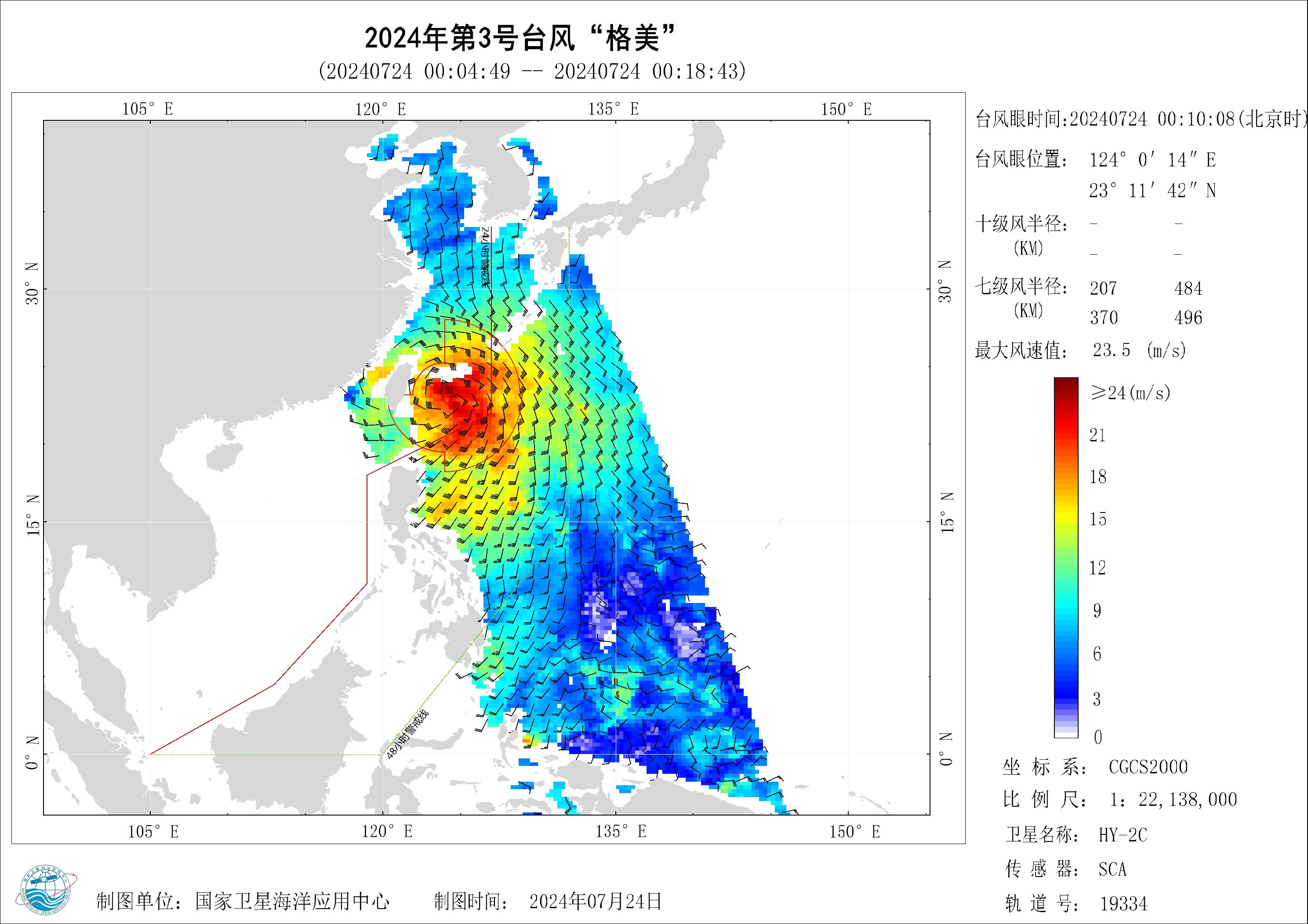 2018年