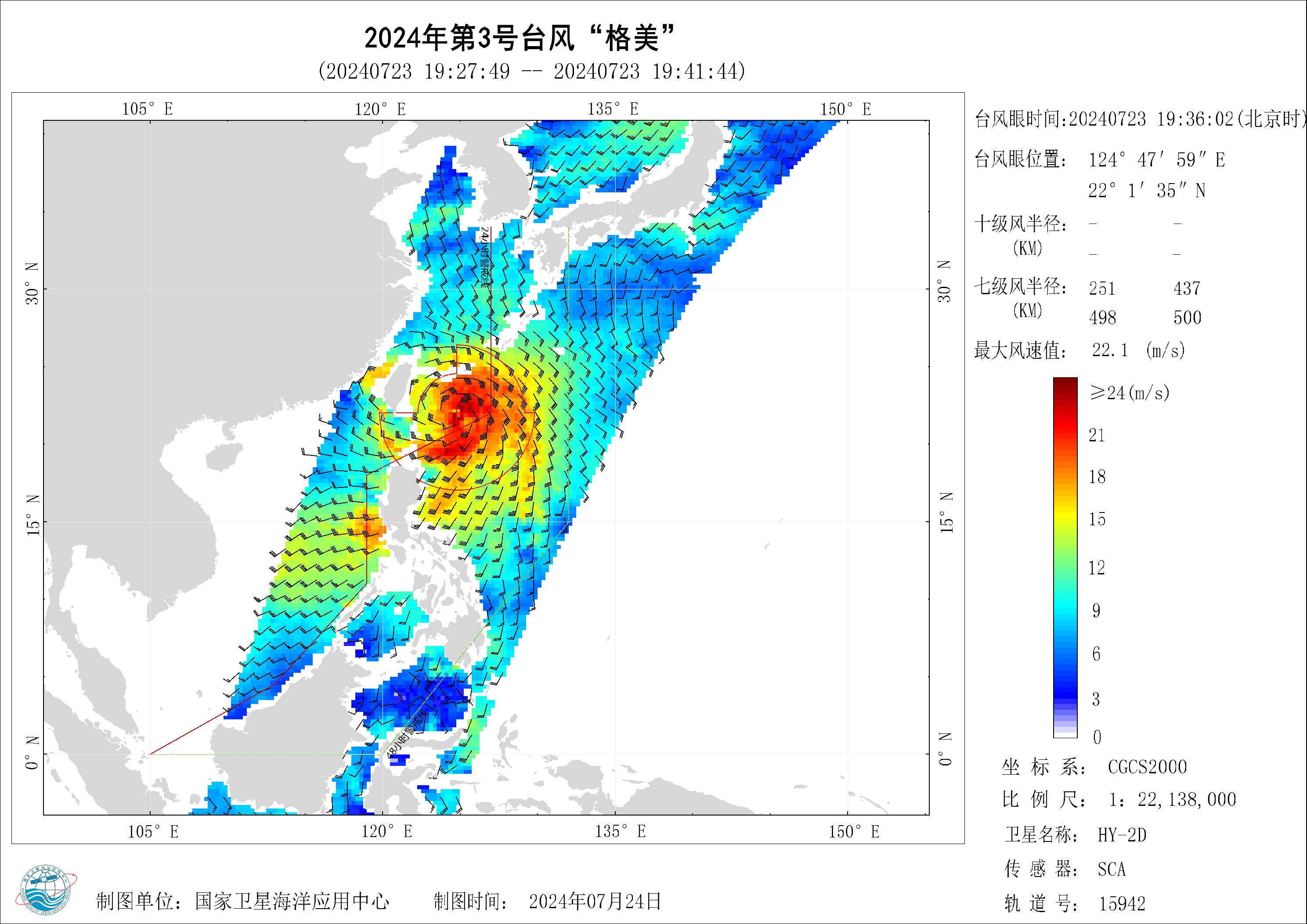 2018年