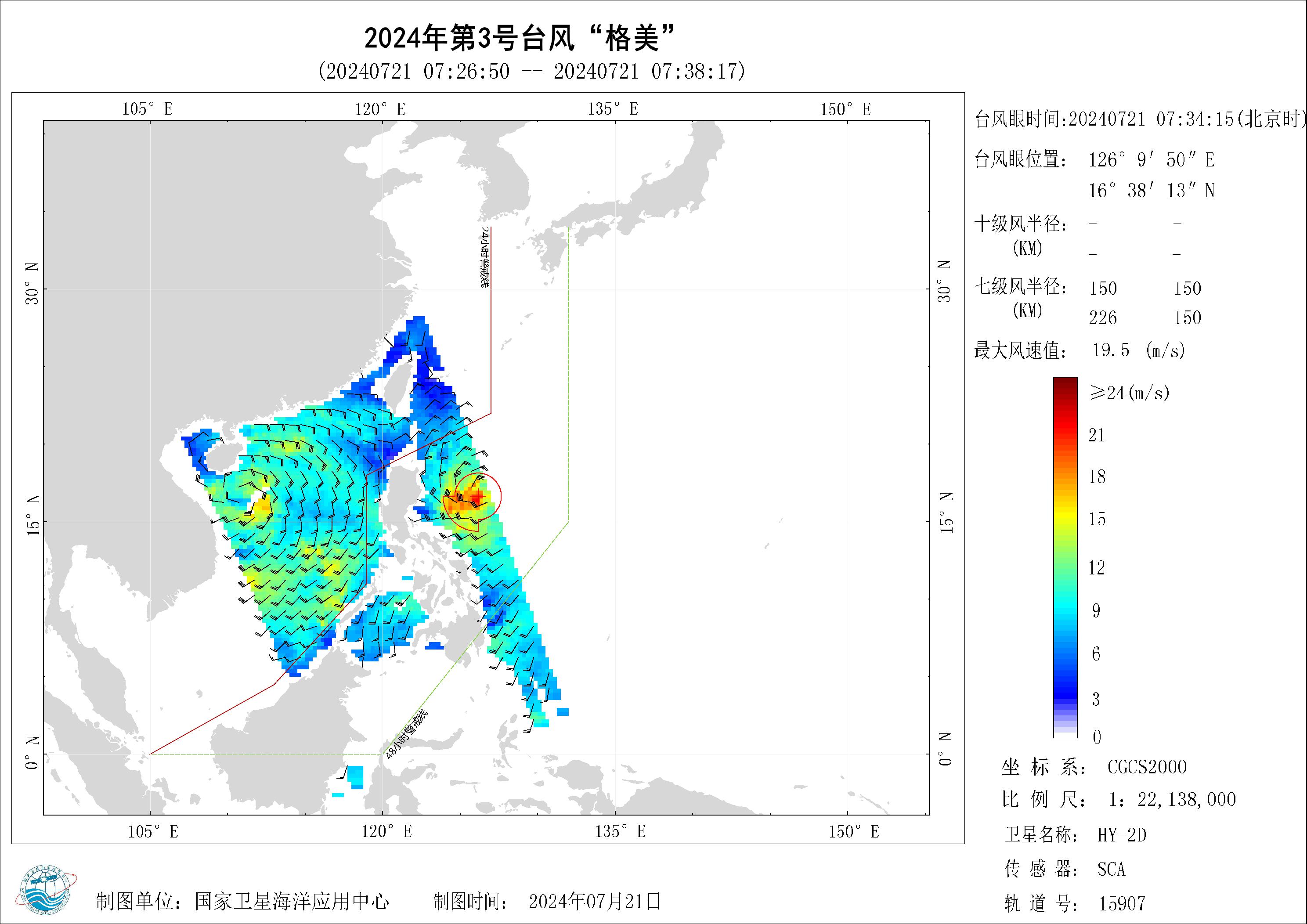 2018年