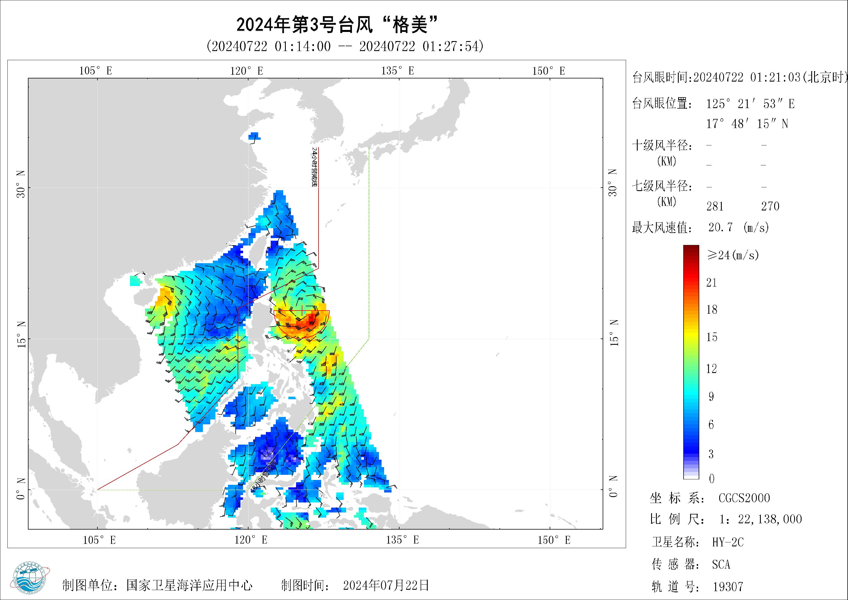 2018年