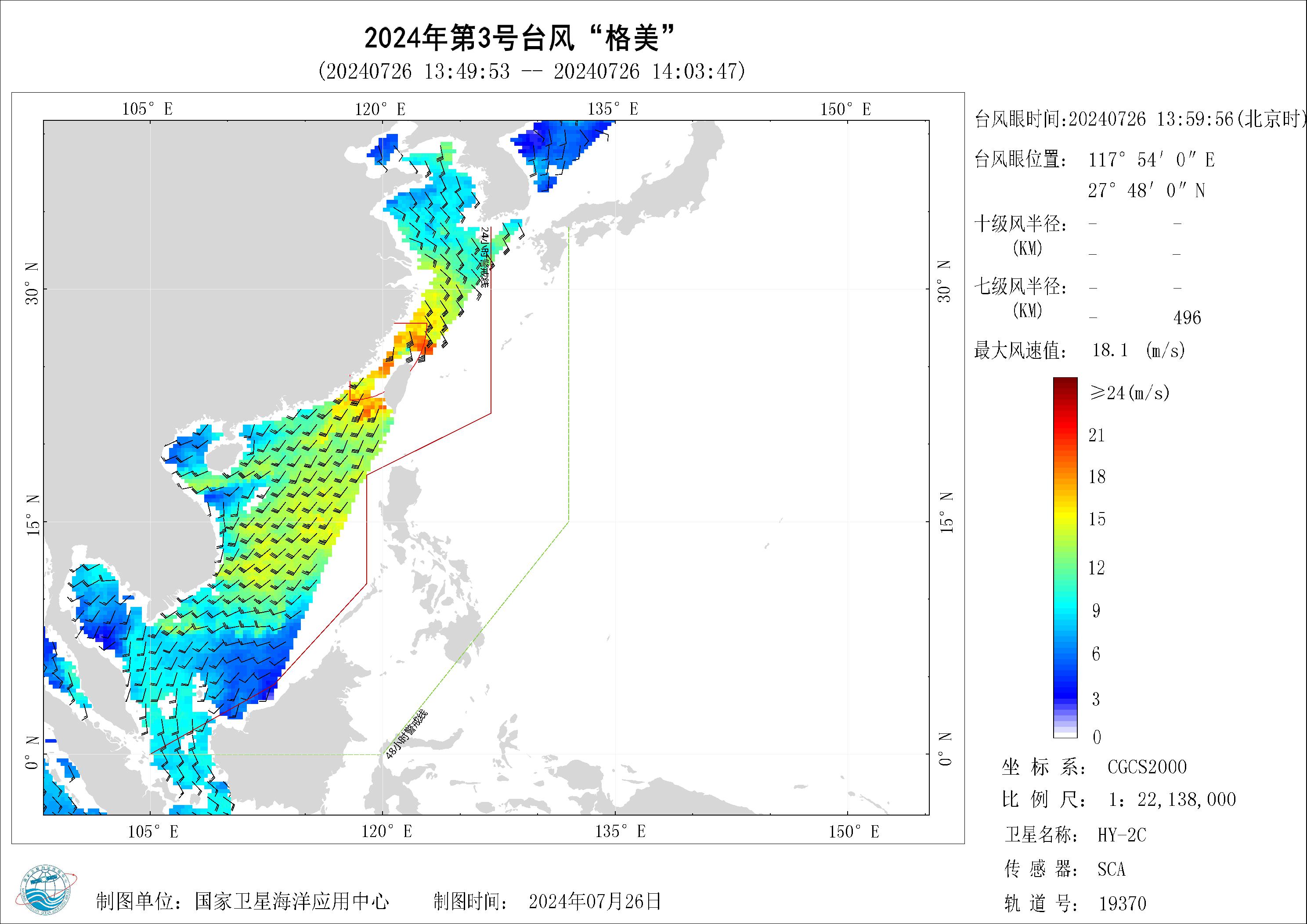2018年