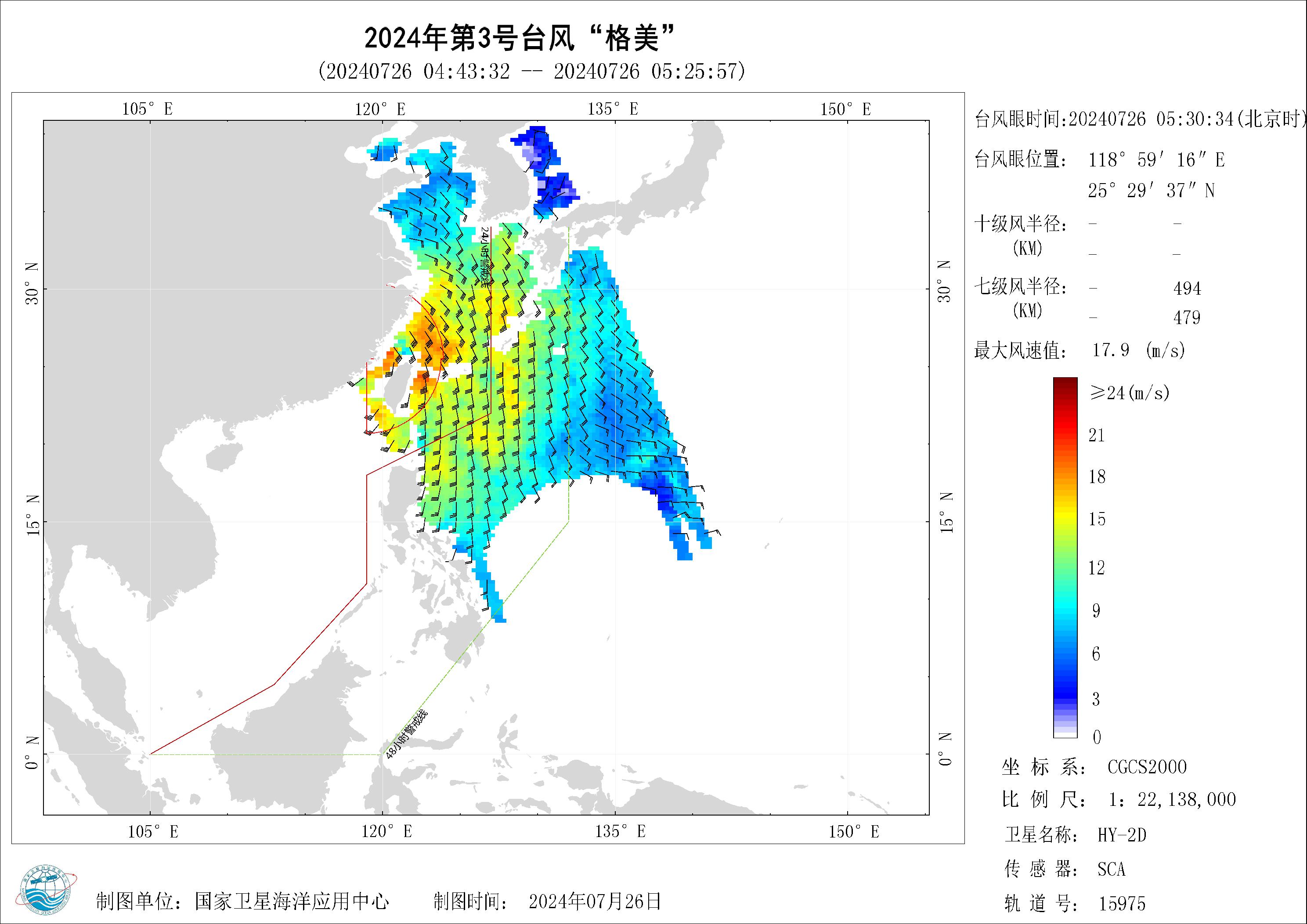2018年