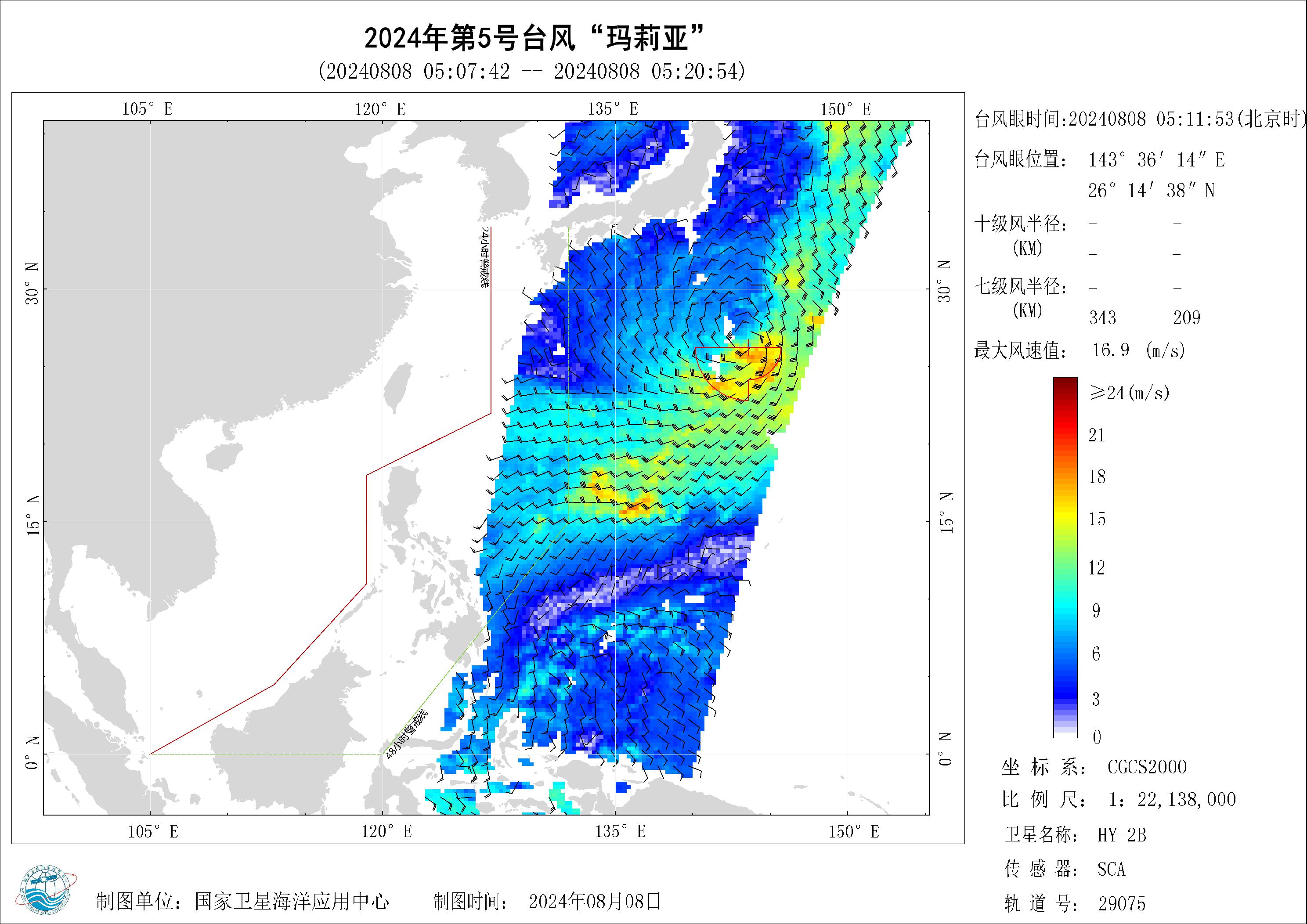 2018年