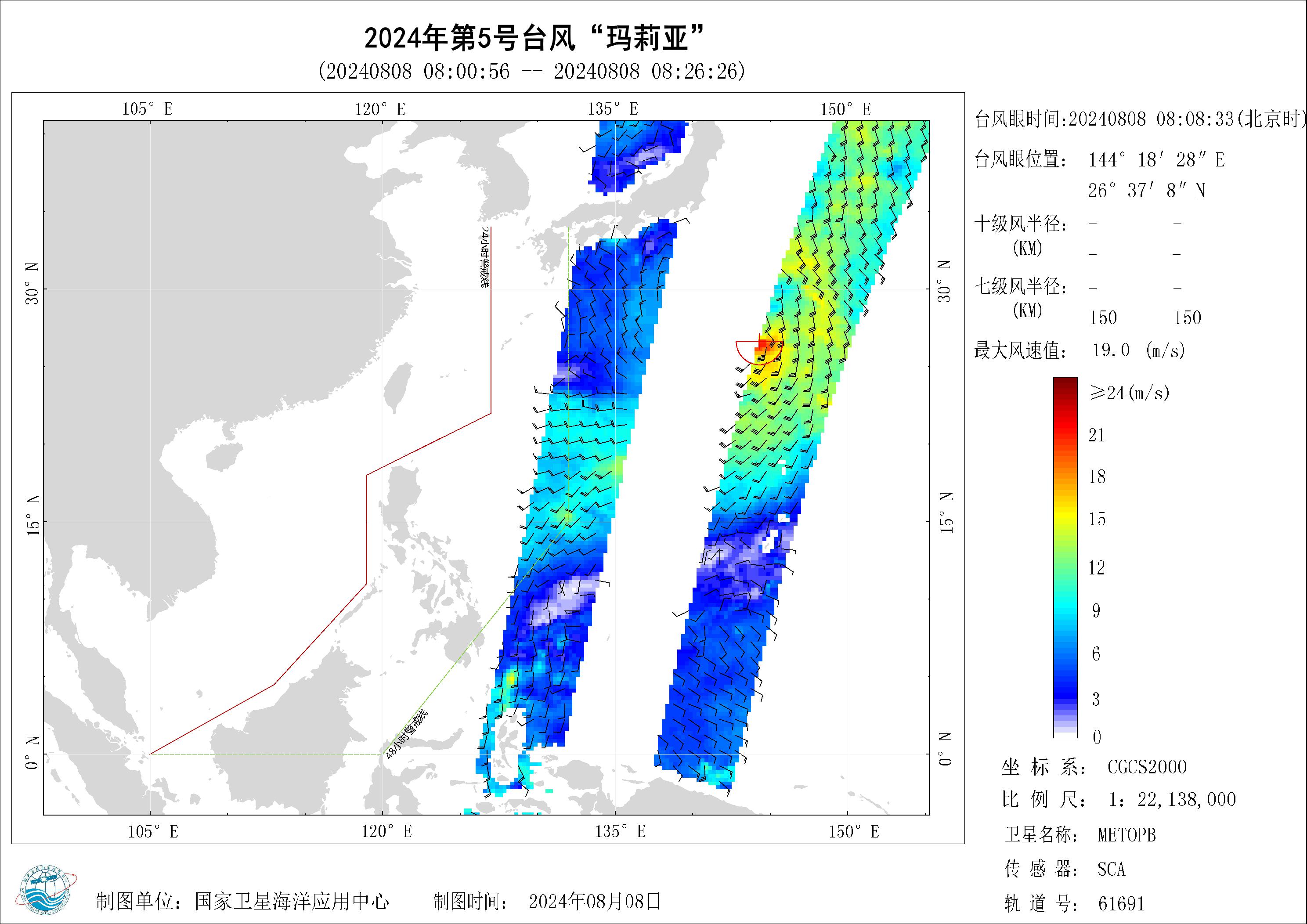 2018年
