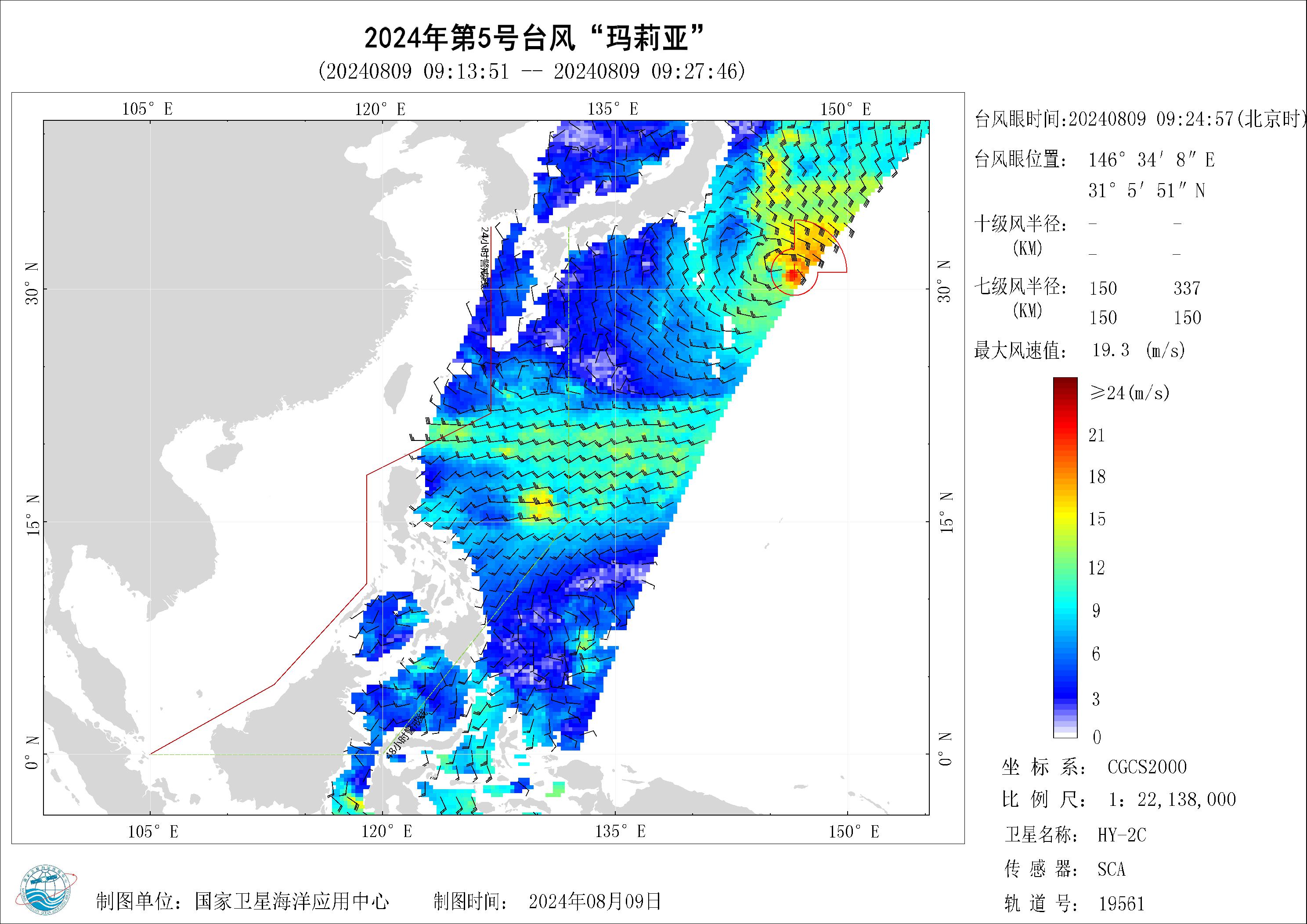 2018年