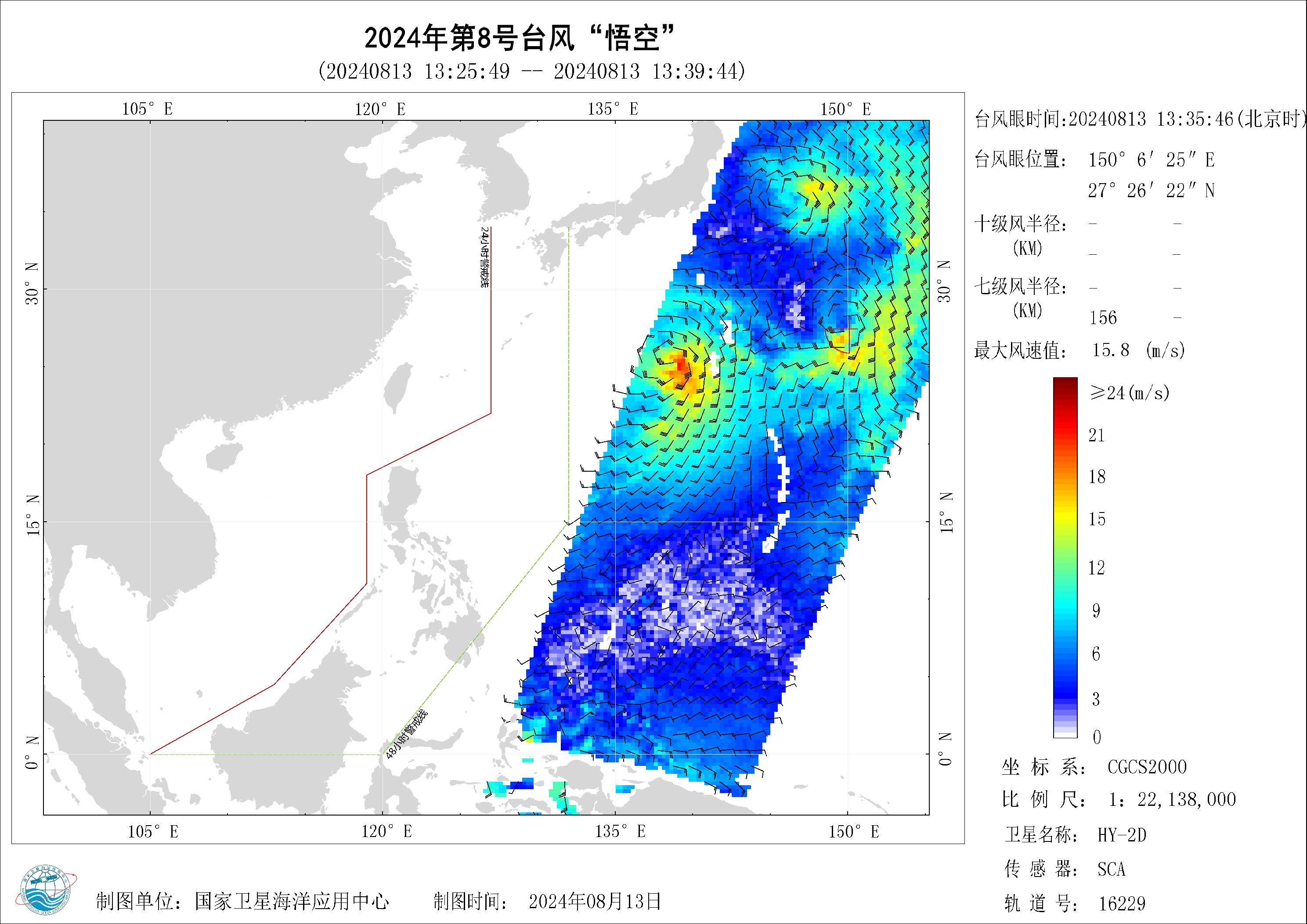 2018年
