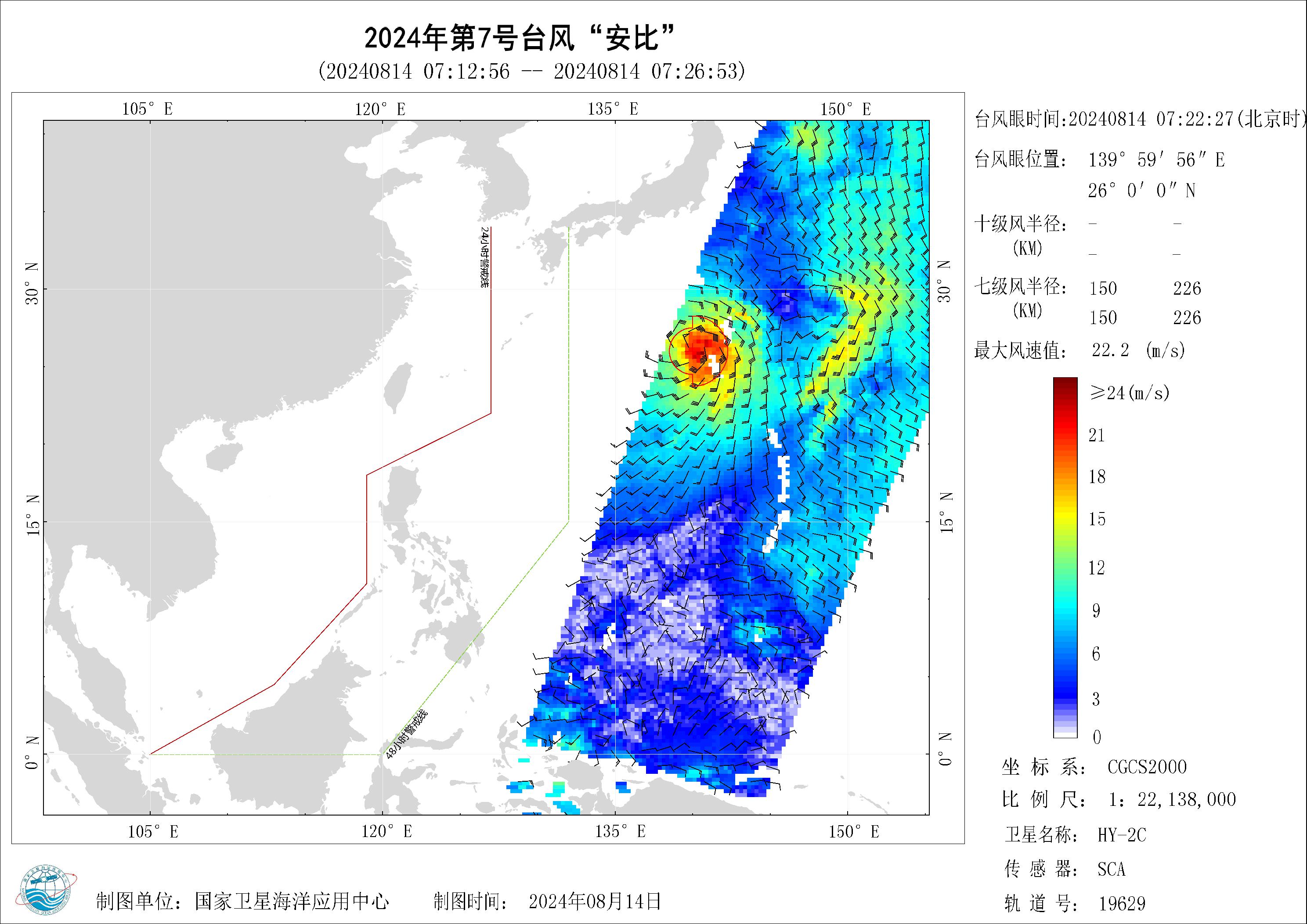 2018年