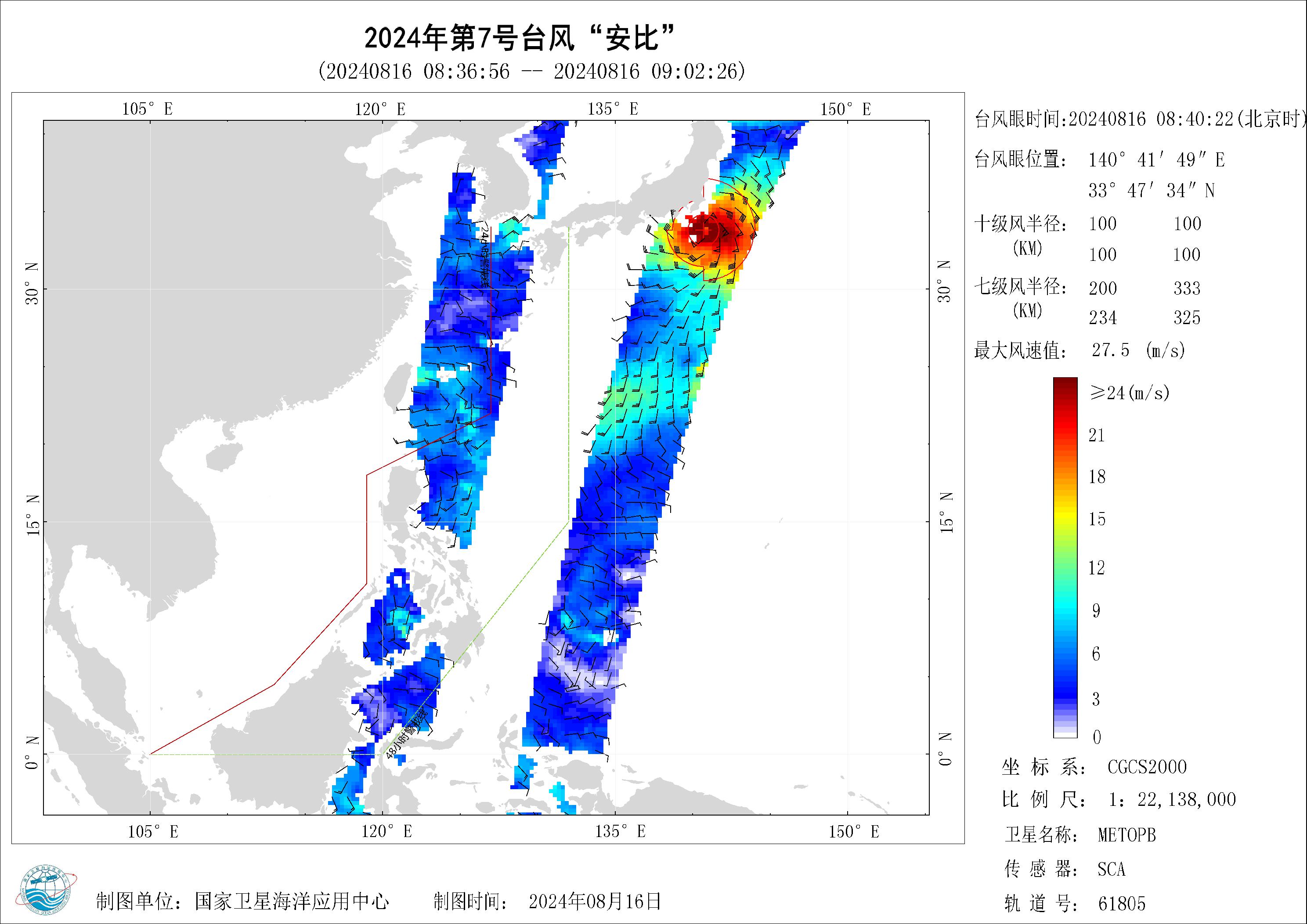 2018年