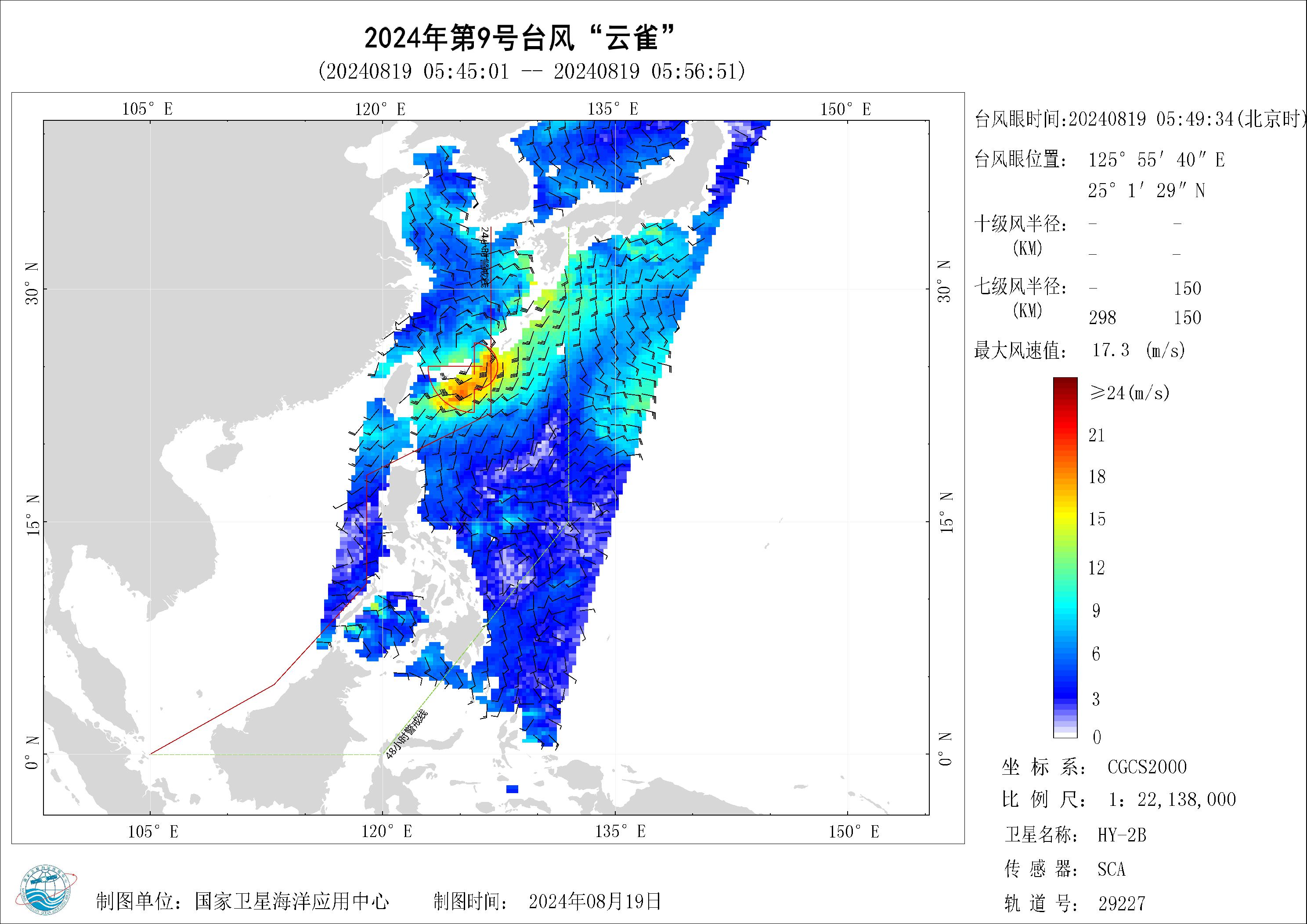 2018年