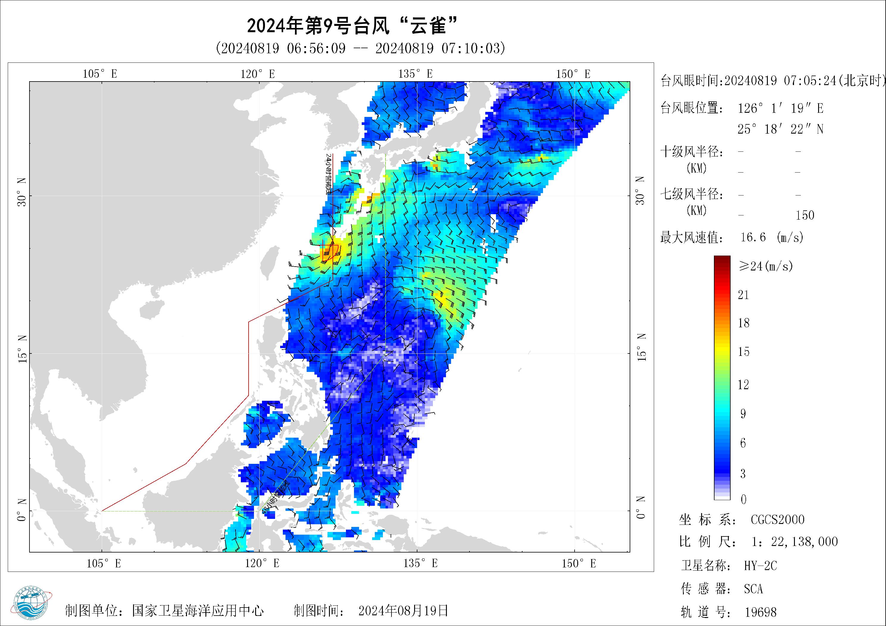 2018年