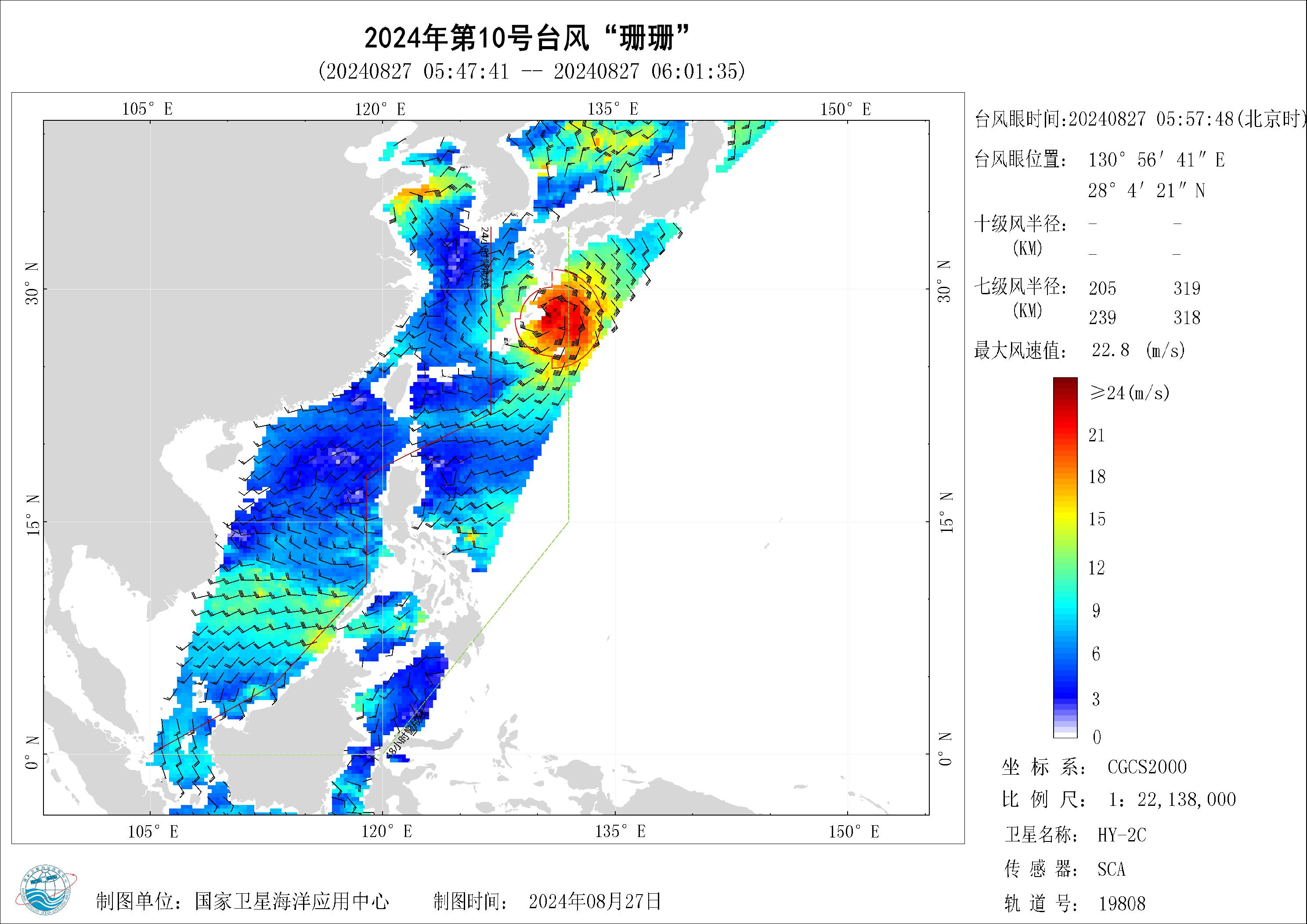2018年