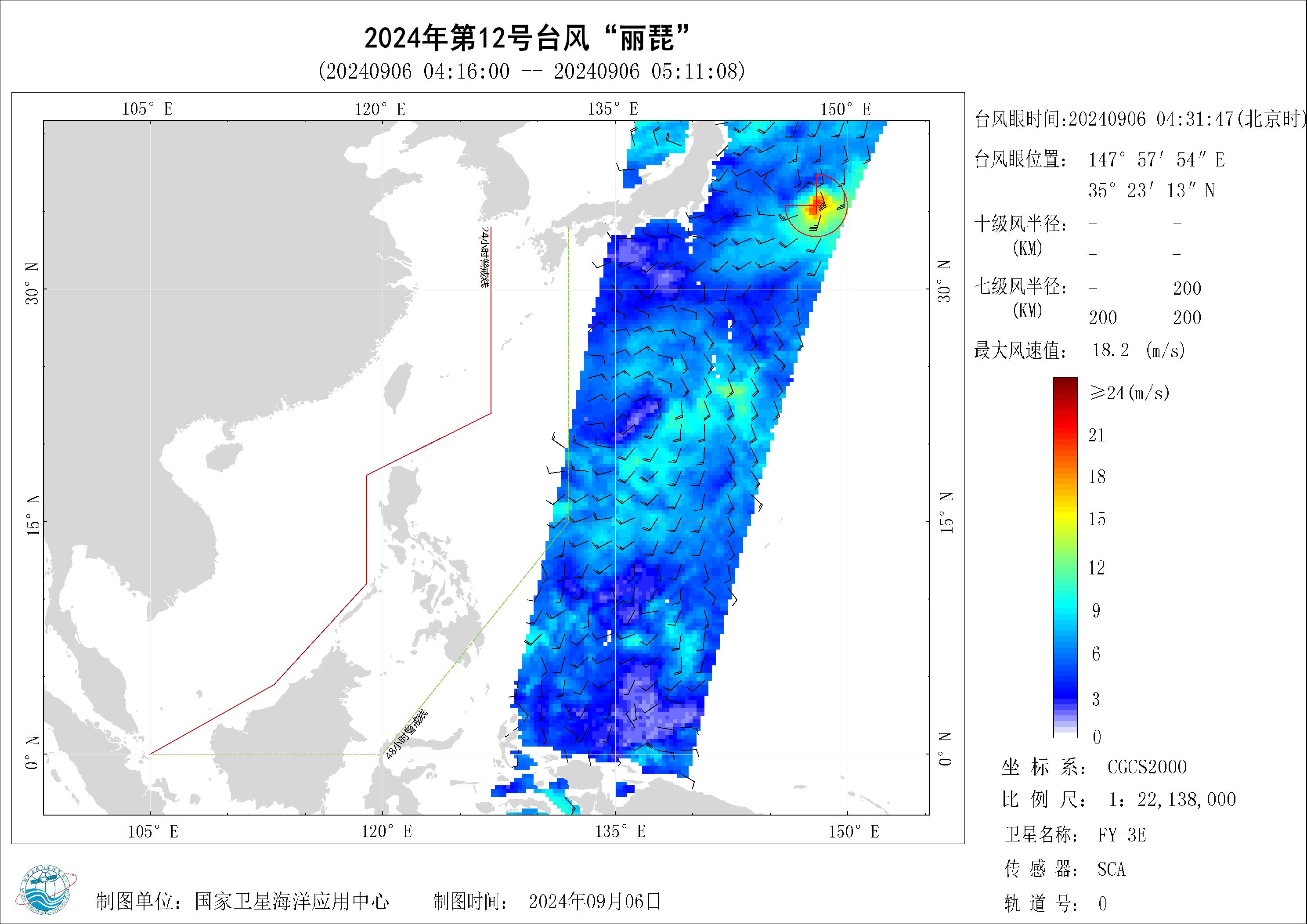 2018年
