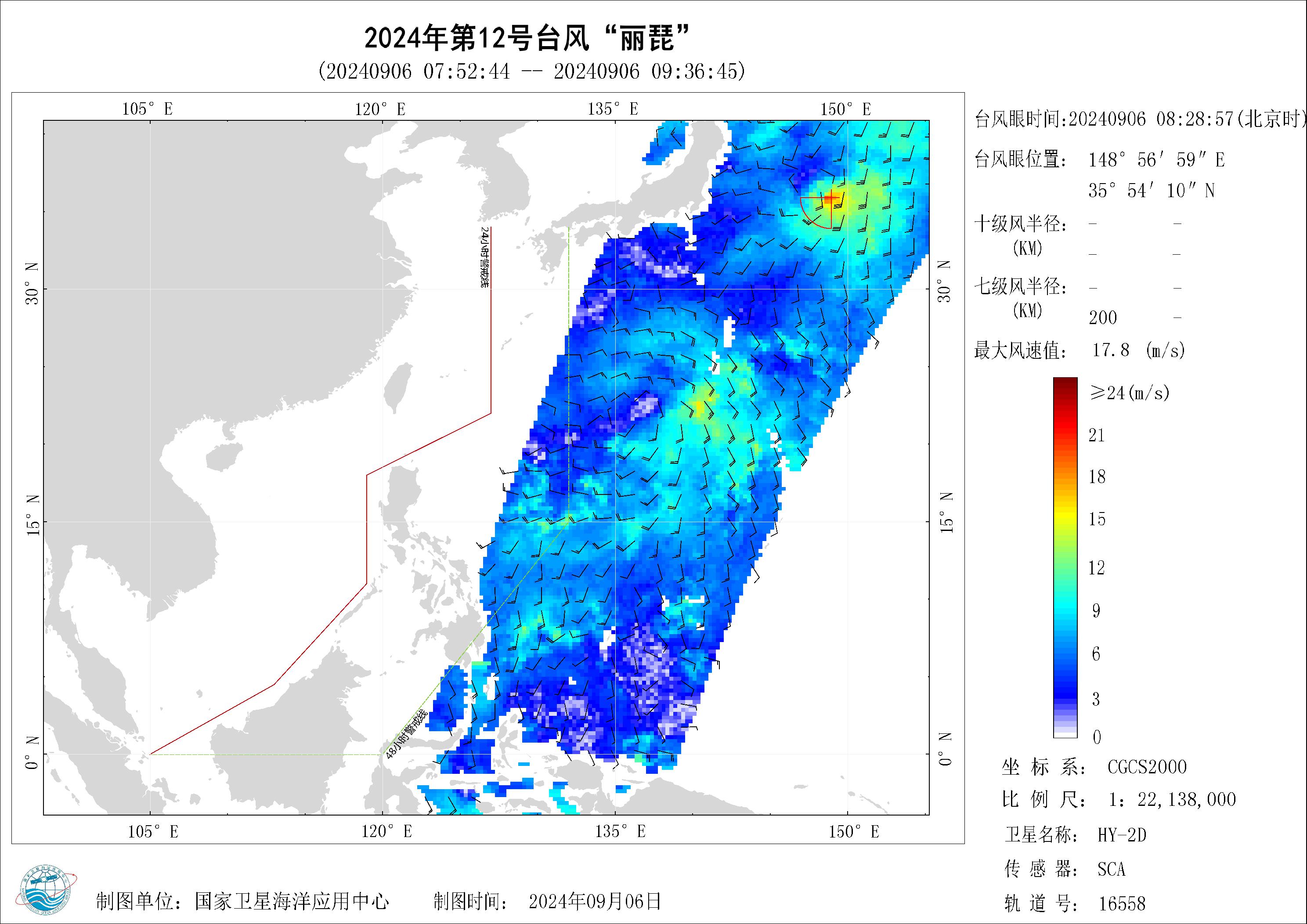 2018年