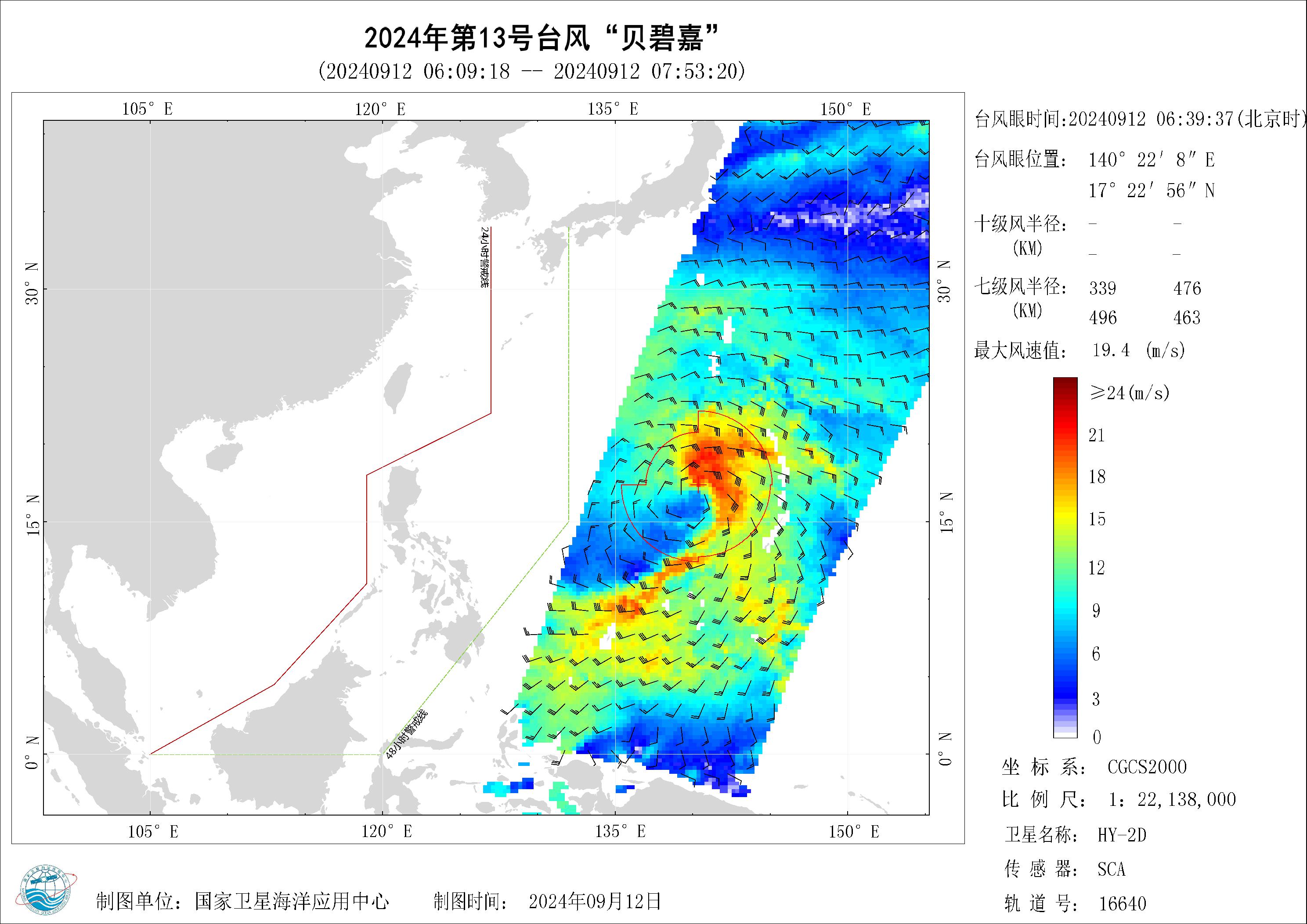 2018年