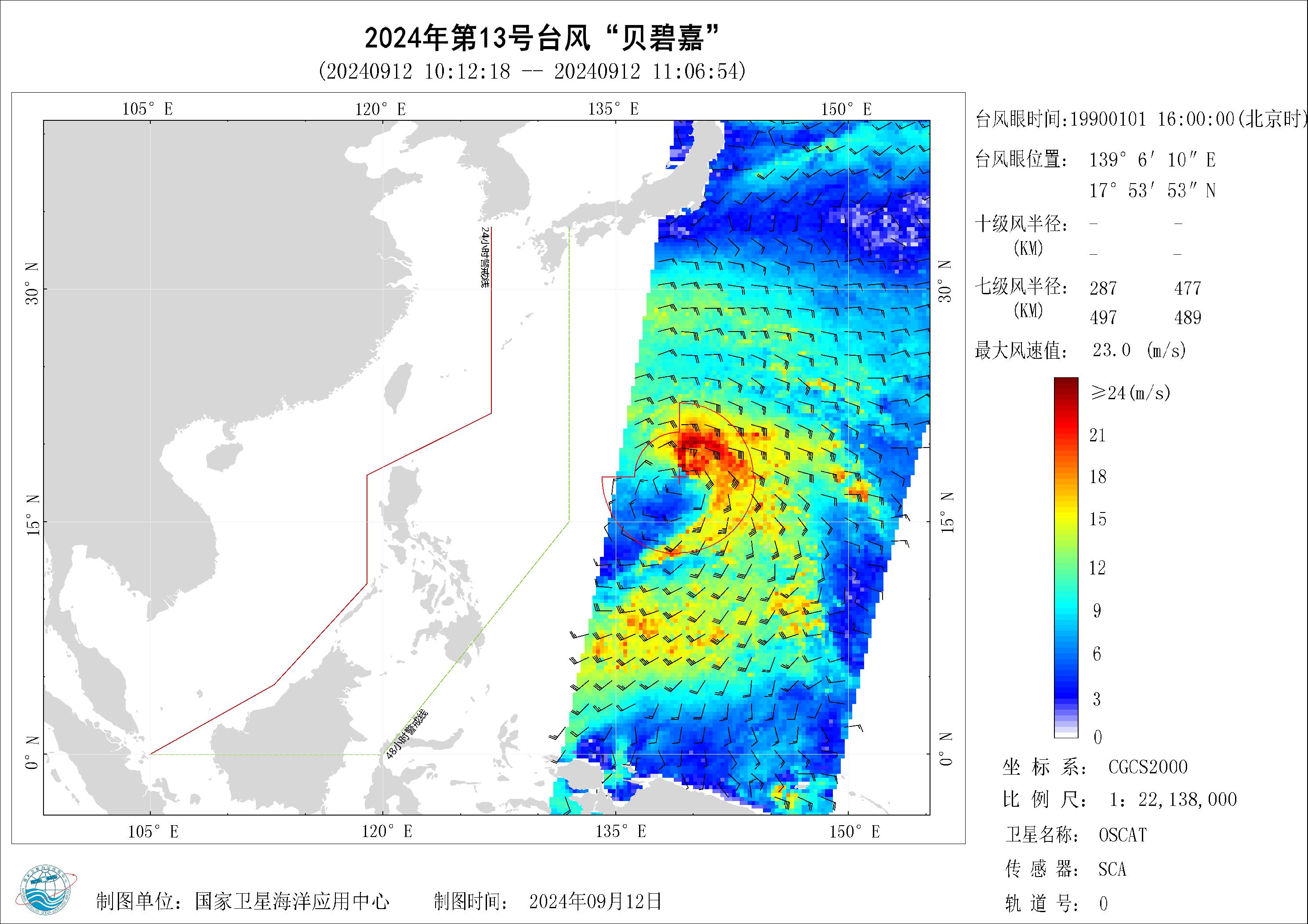 2018年