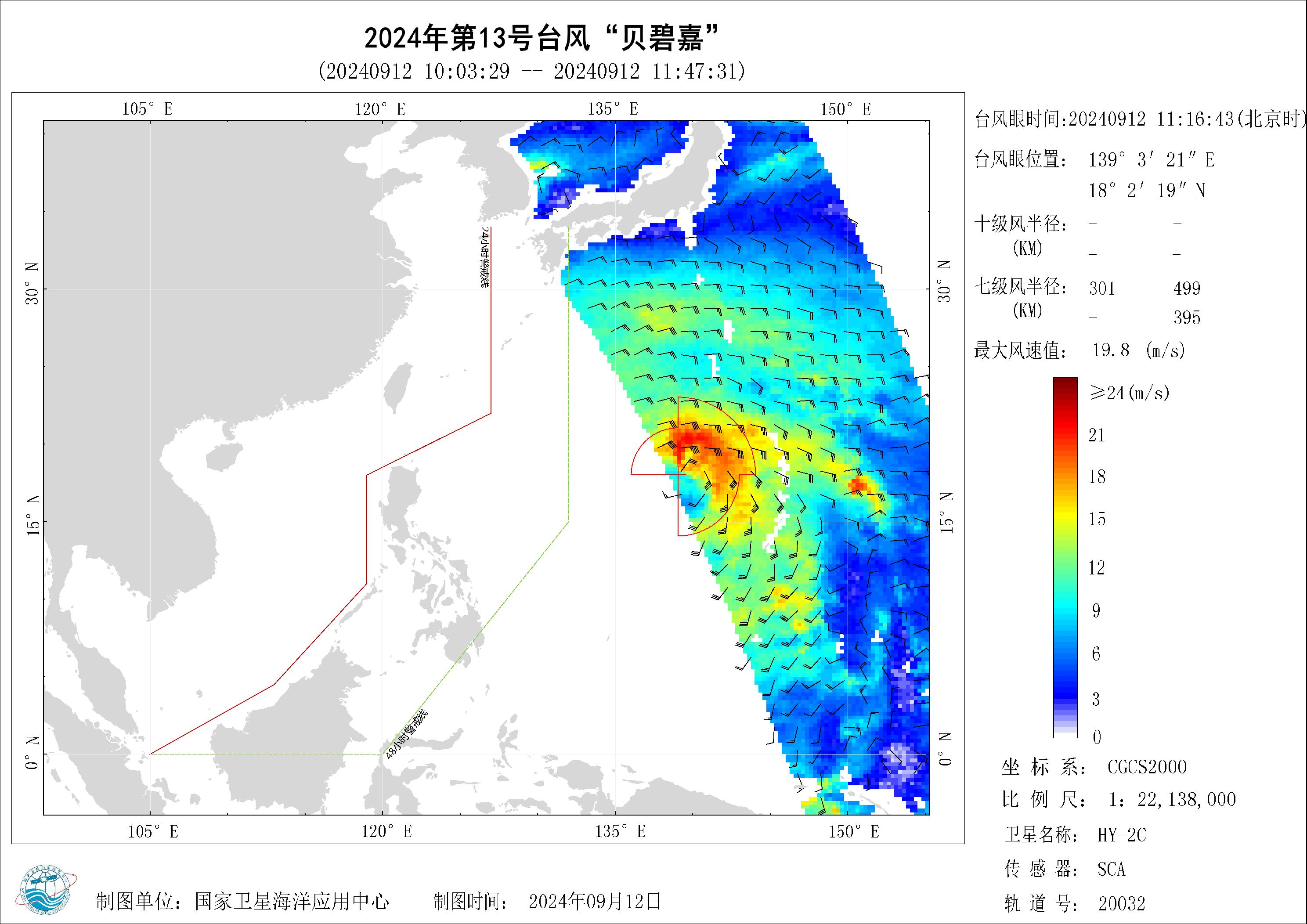 2018年