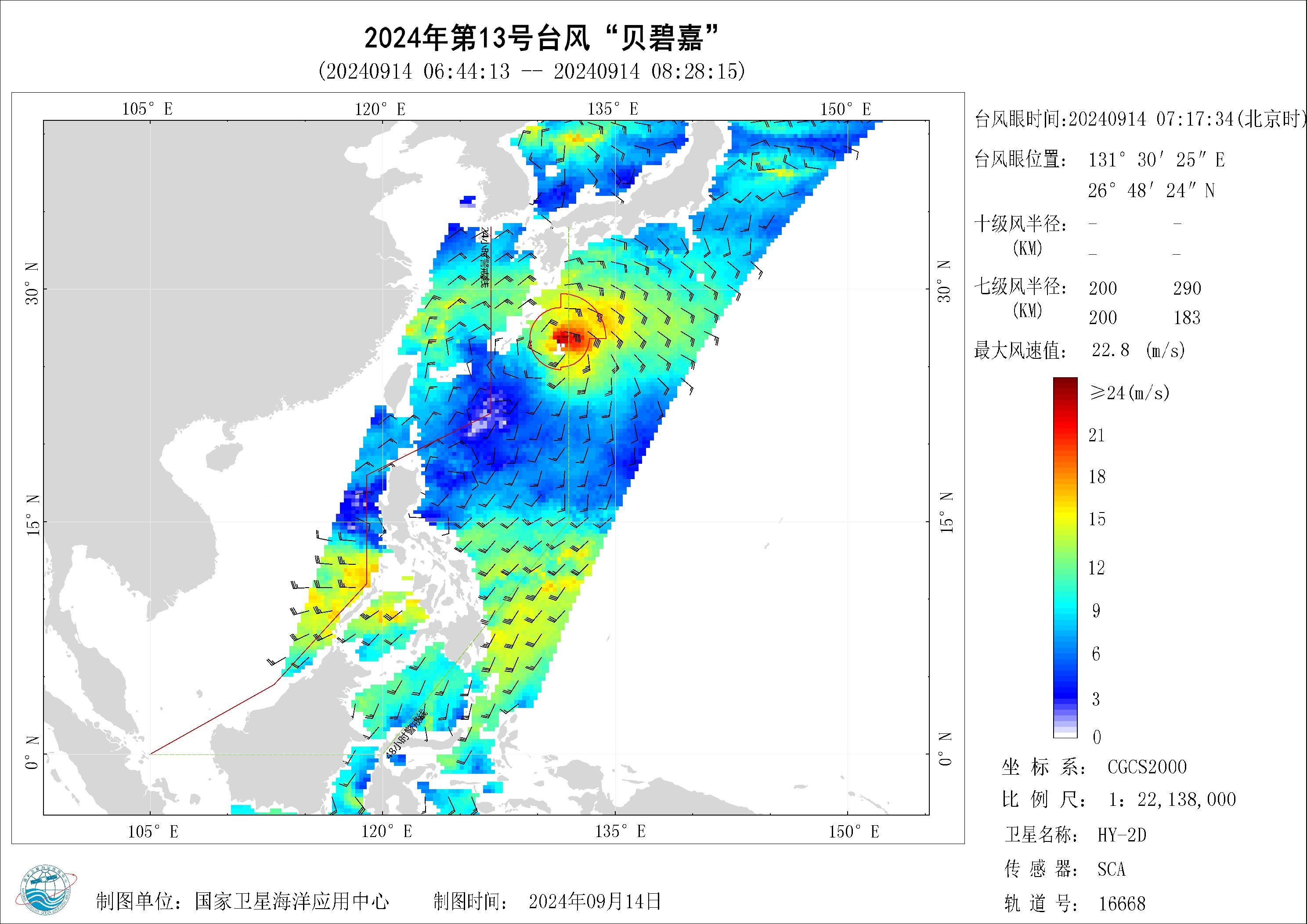 2018年