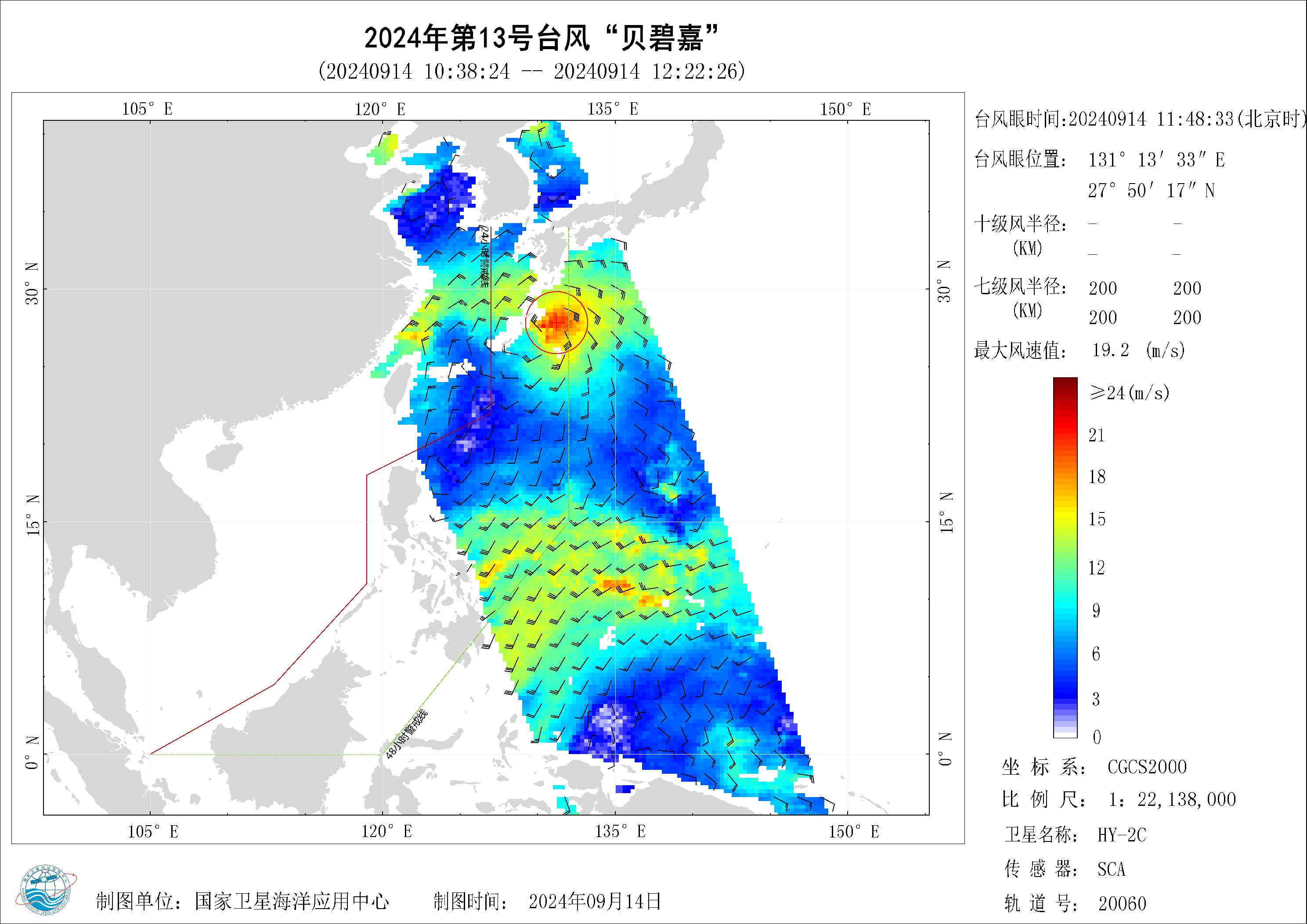 2018年