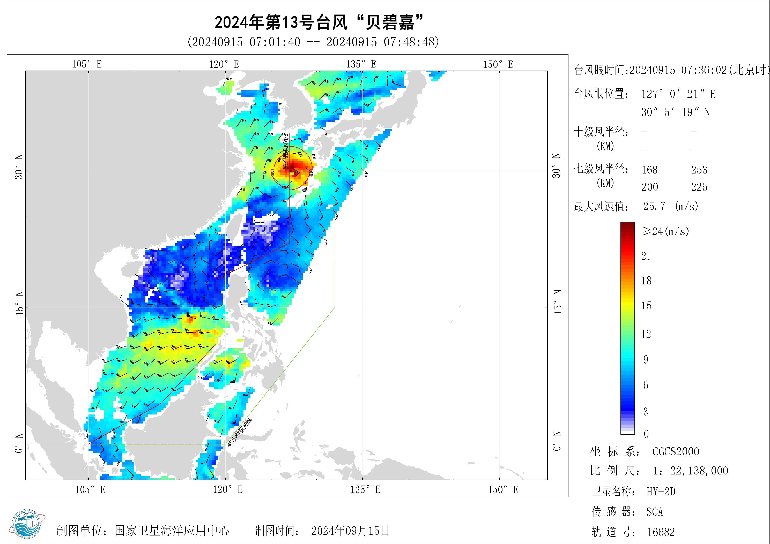 2018年