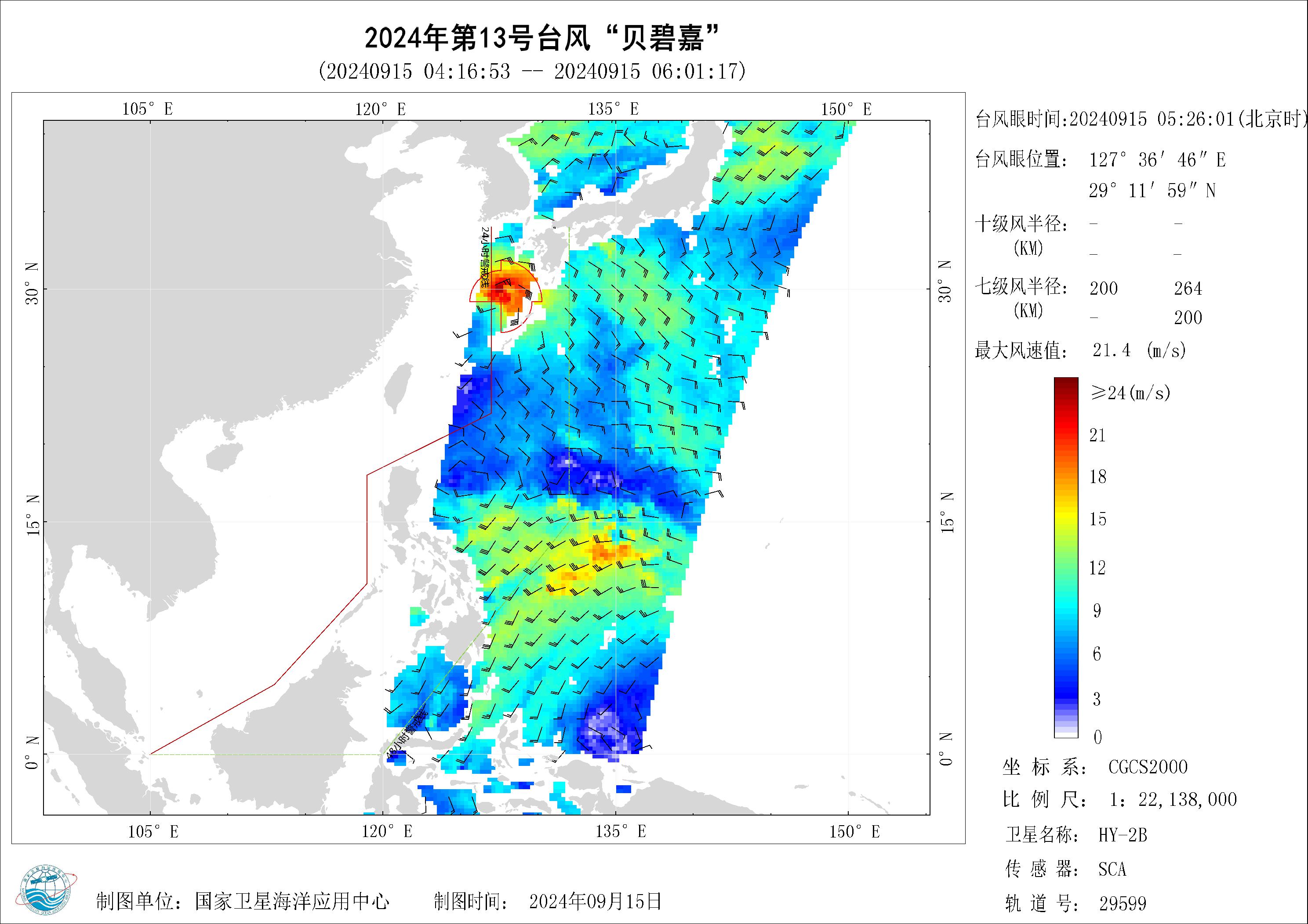 2018年