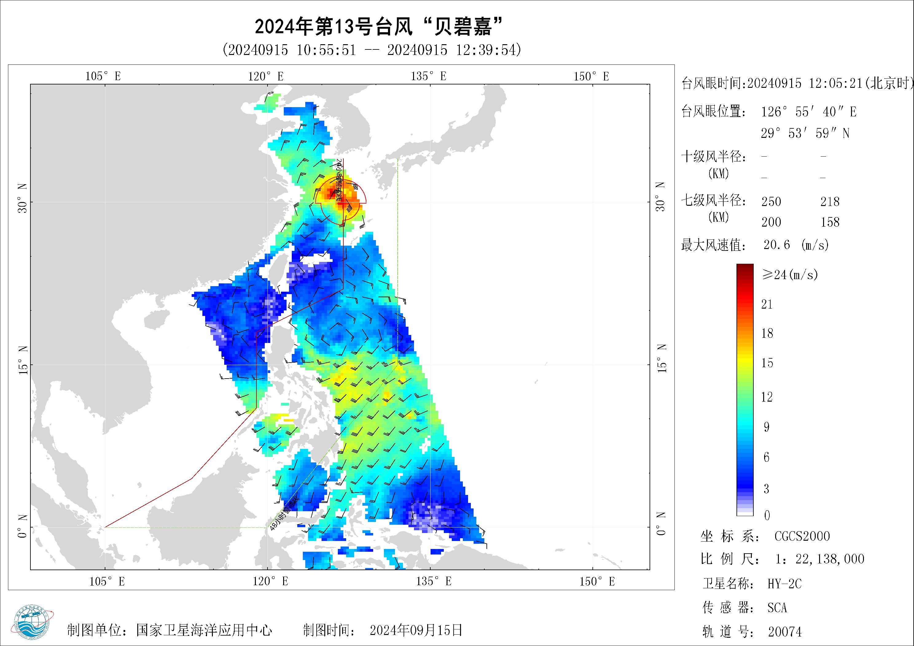 2018年