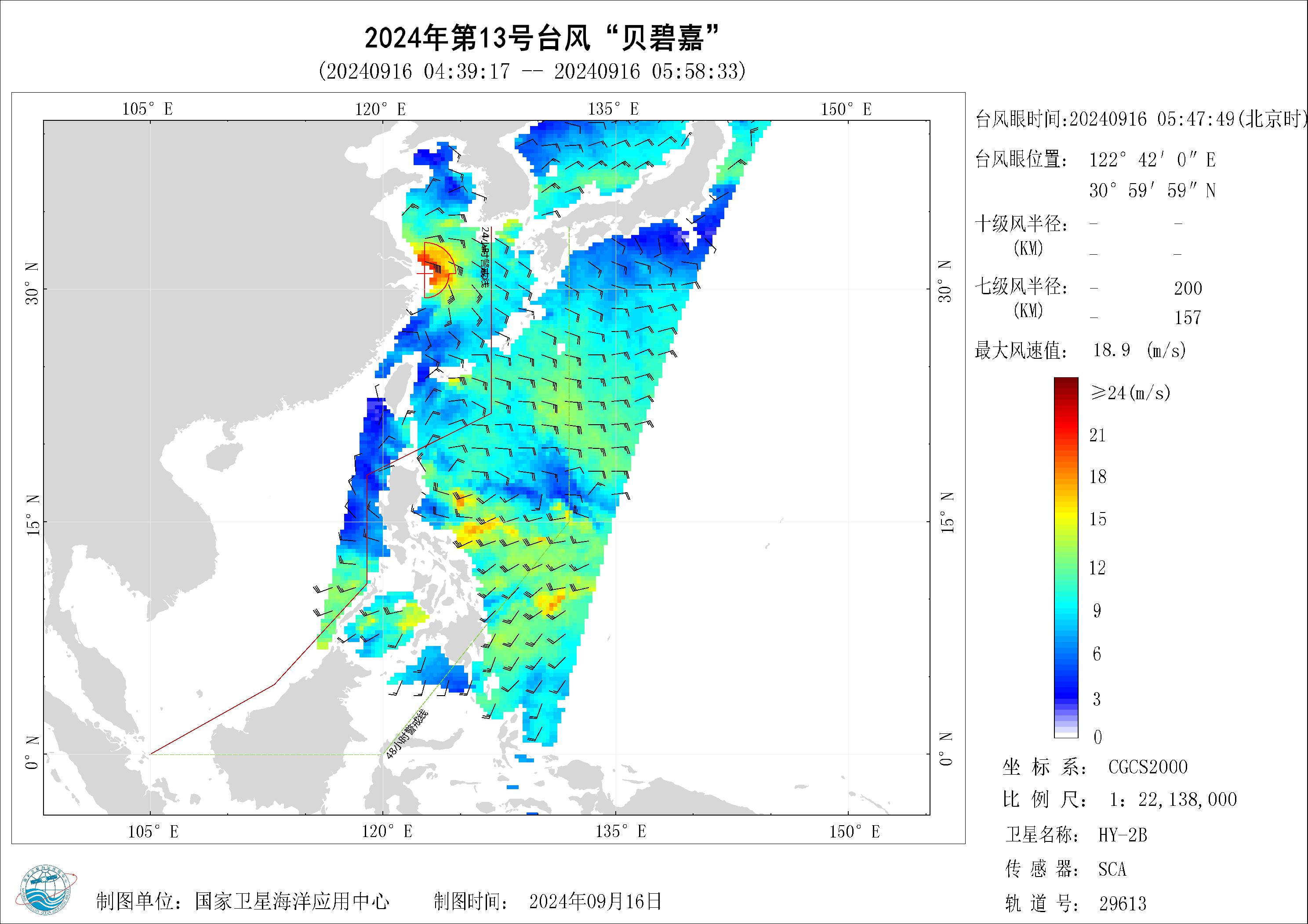 2018年