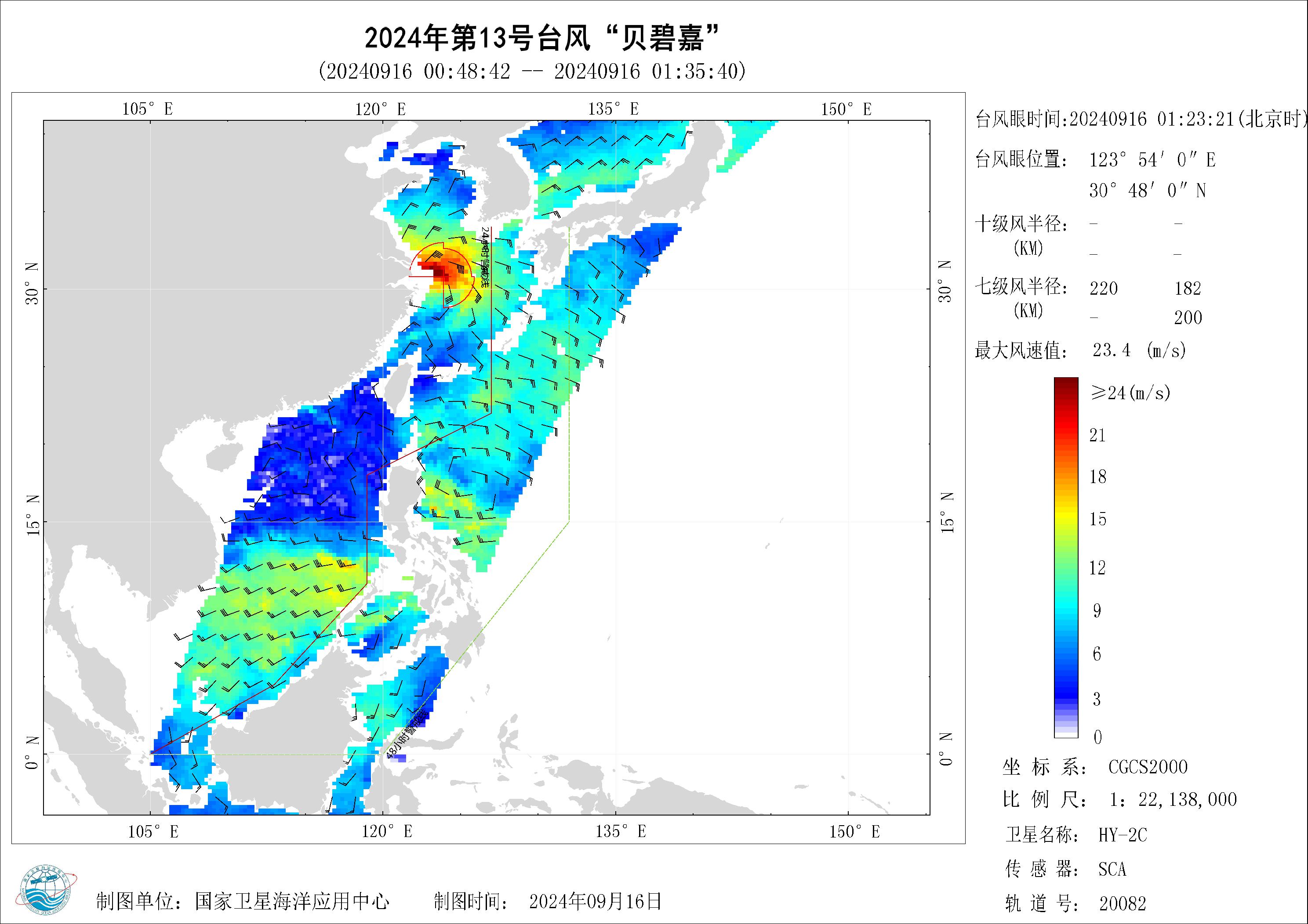 2018年