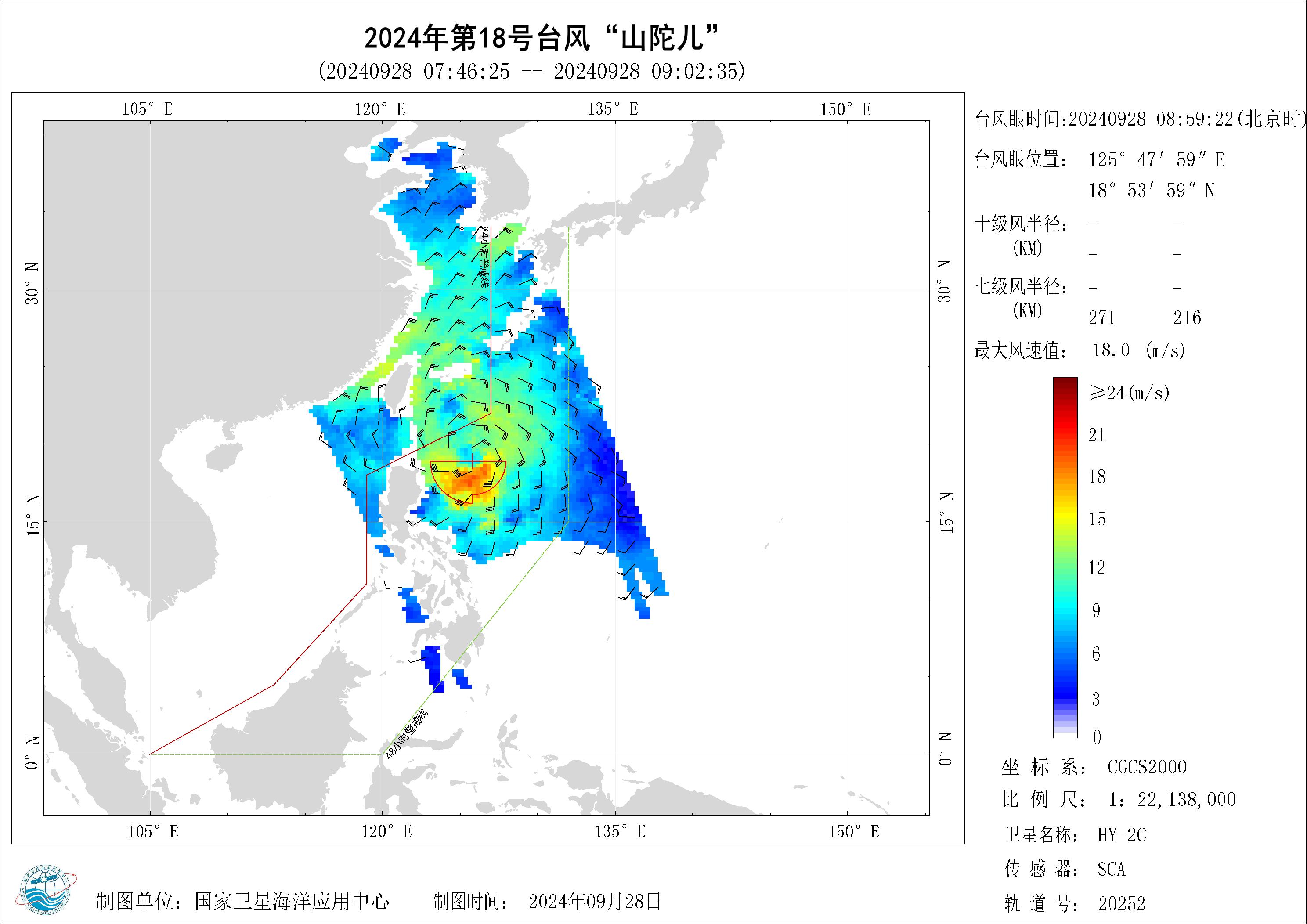 2018年