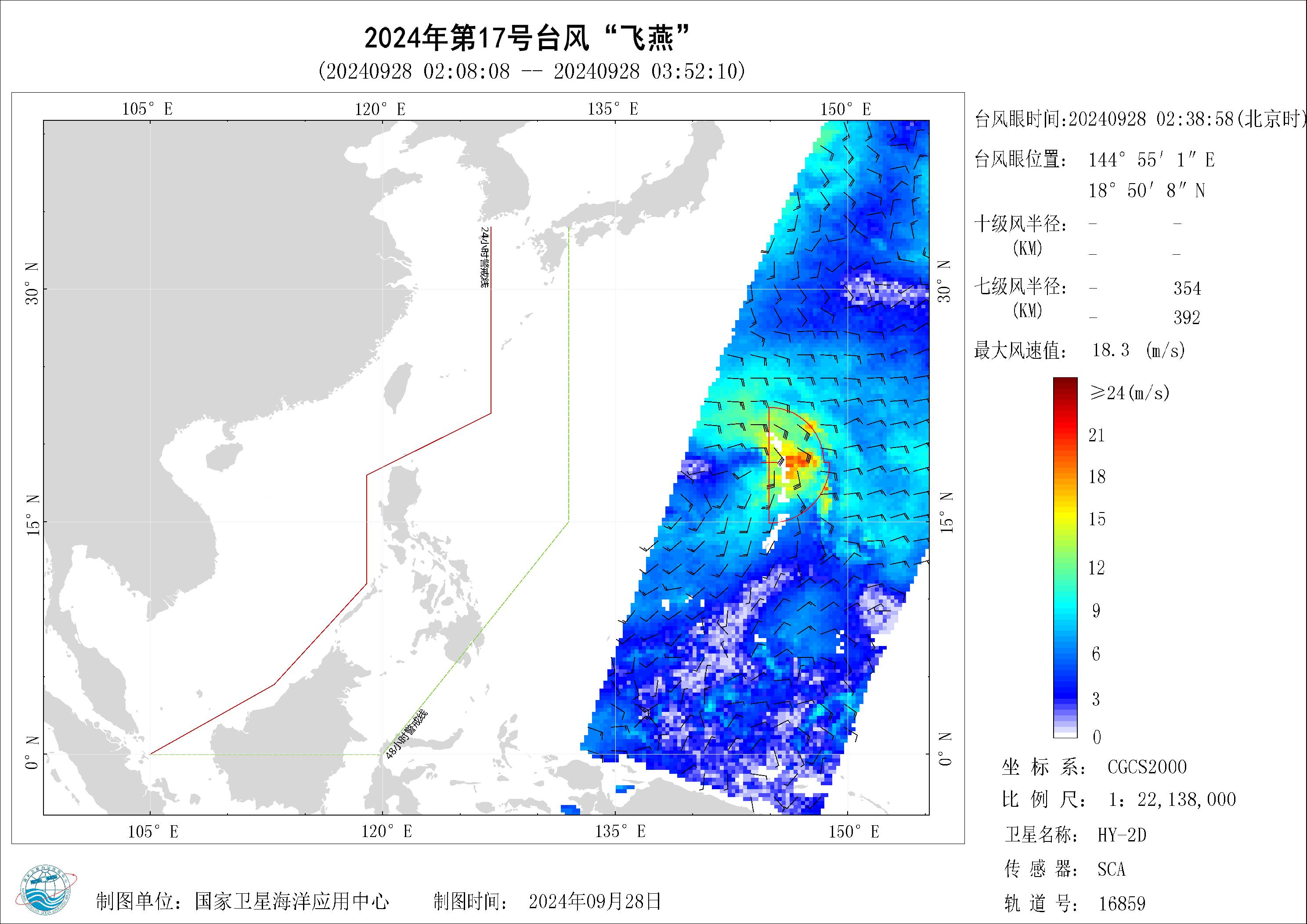 2018年