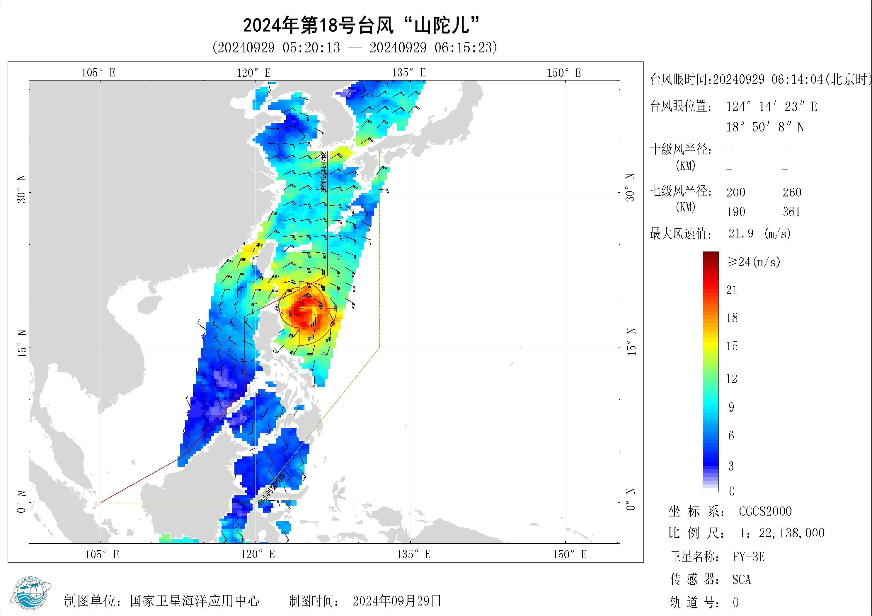 2018年
