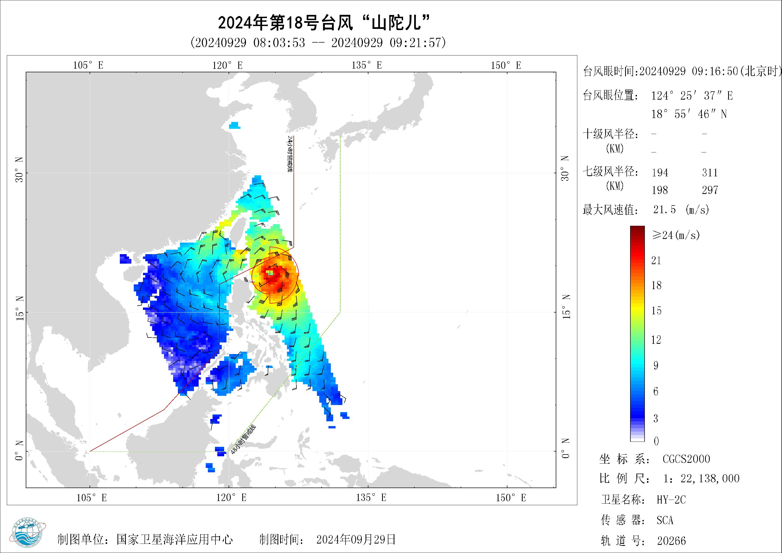 2018年