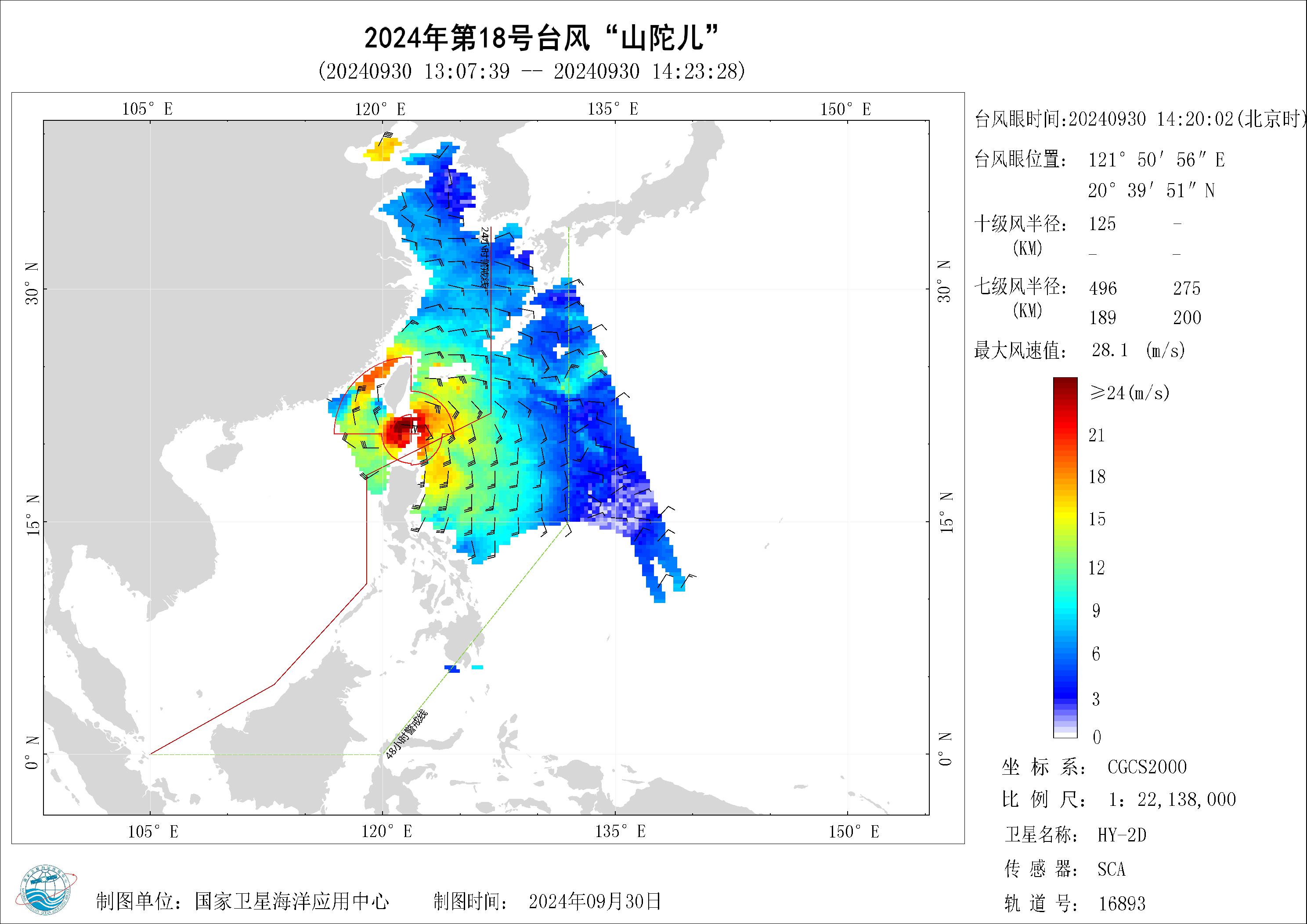 2018年