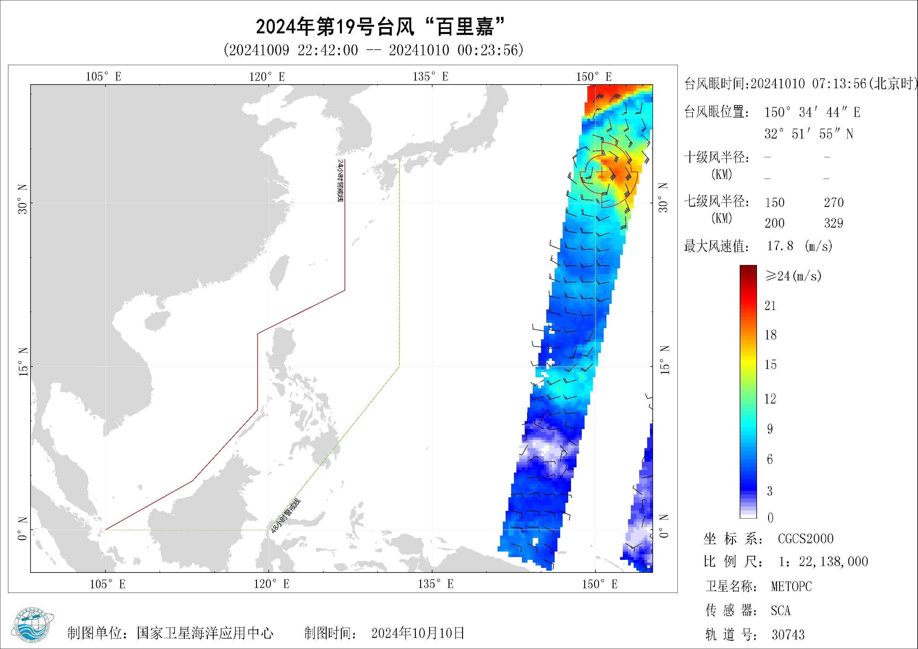 2018年