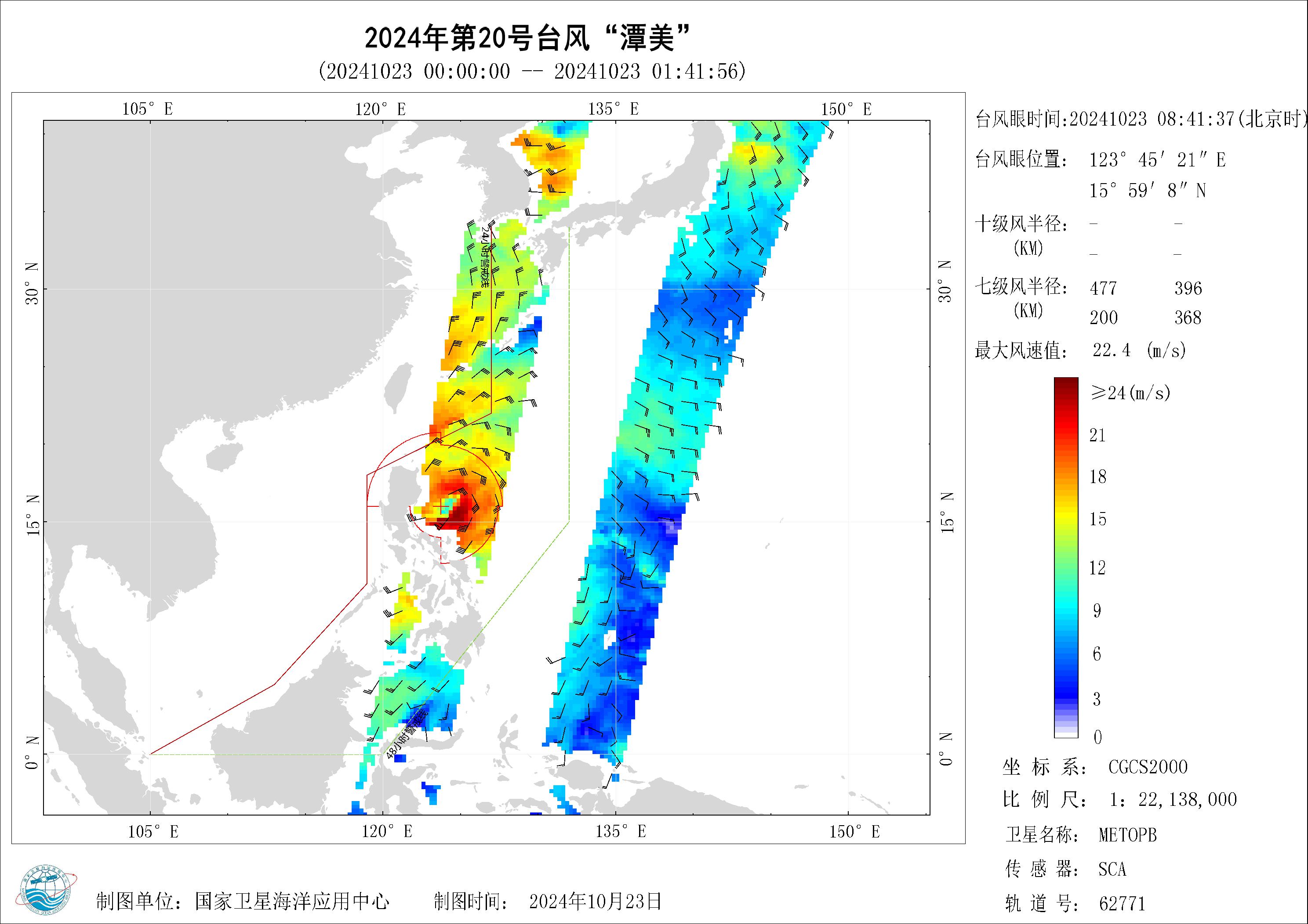 2018年