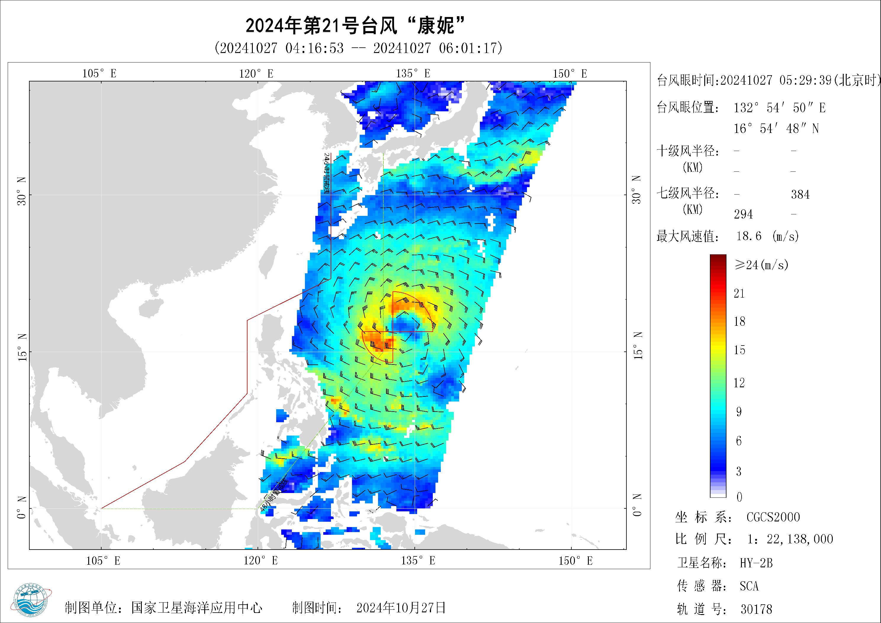 2018年