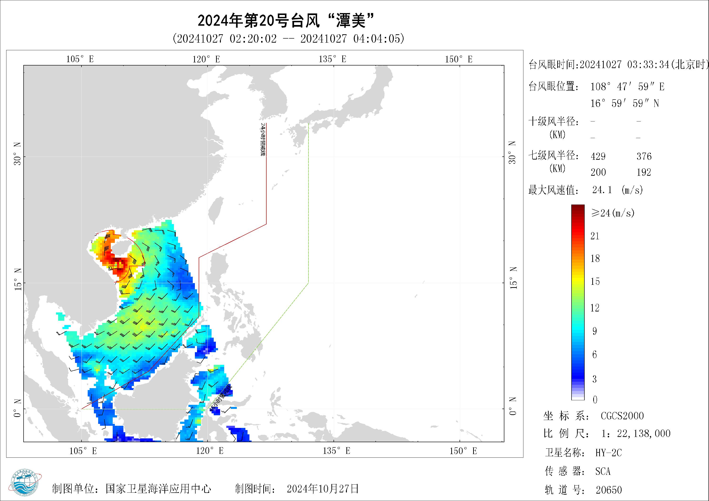 2018年