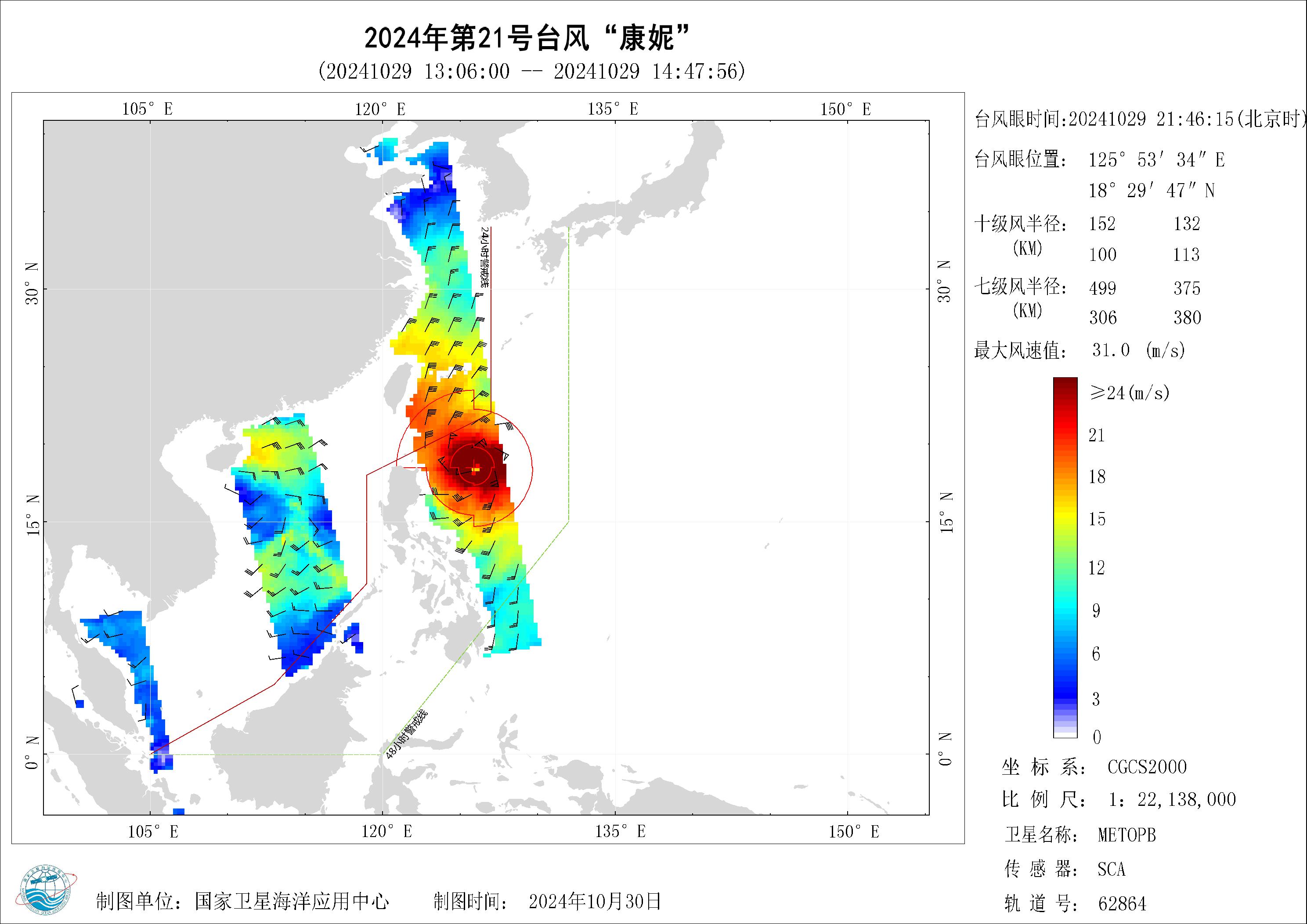 2018年