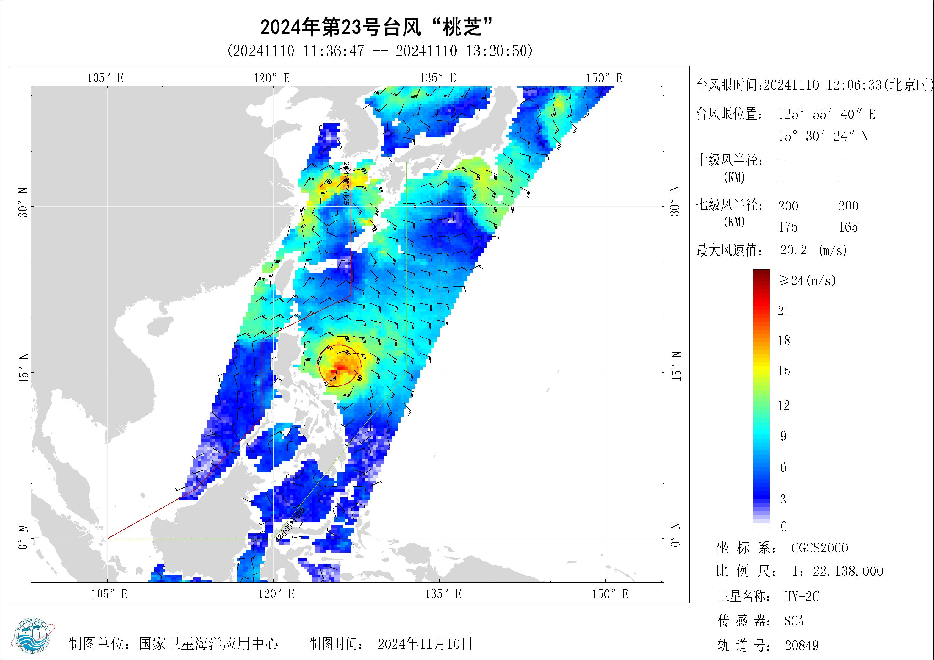 2018年