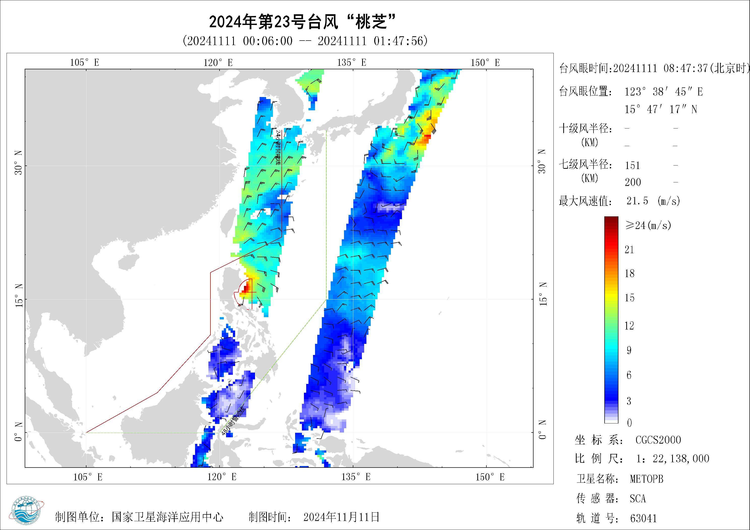 2018年