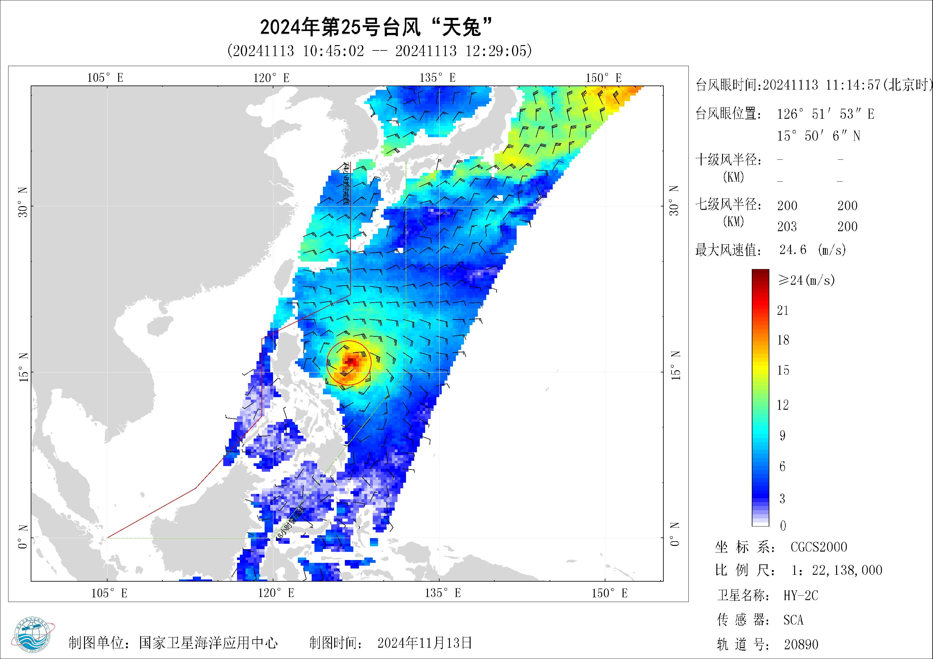 2018年