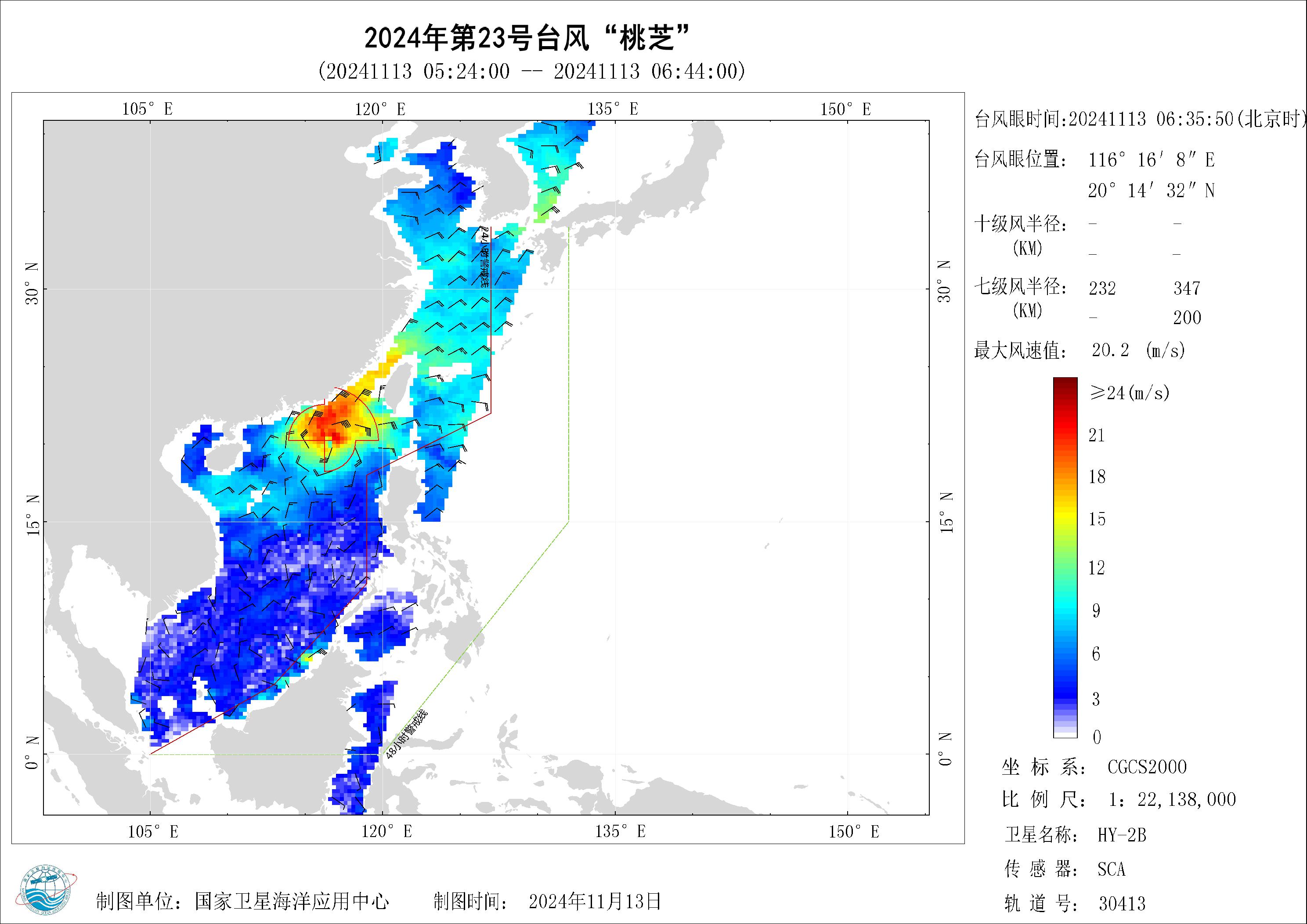 2018年
