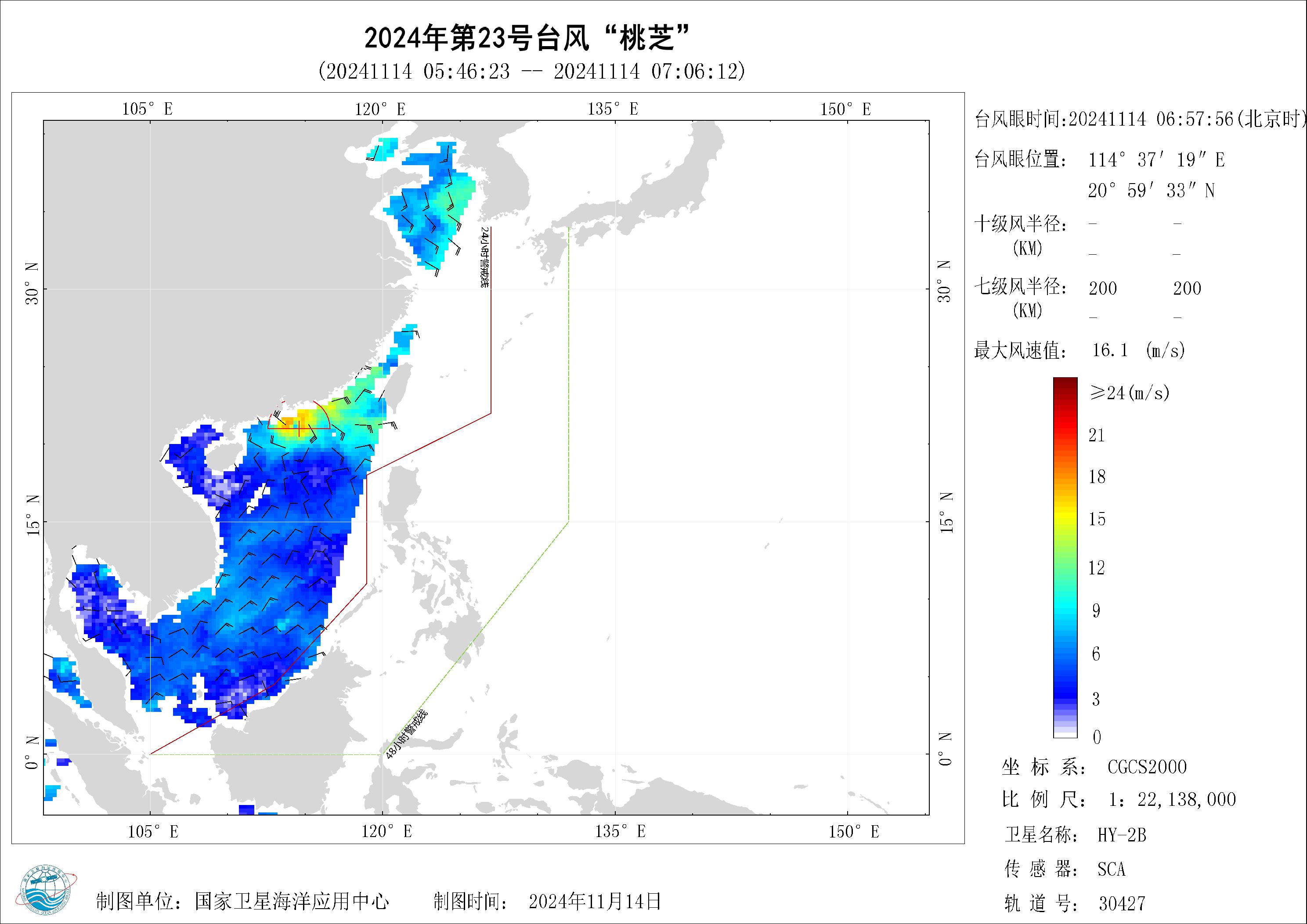 2018年