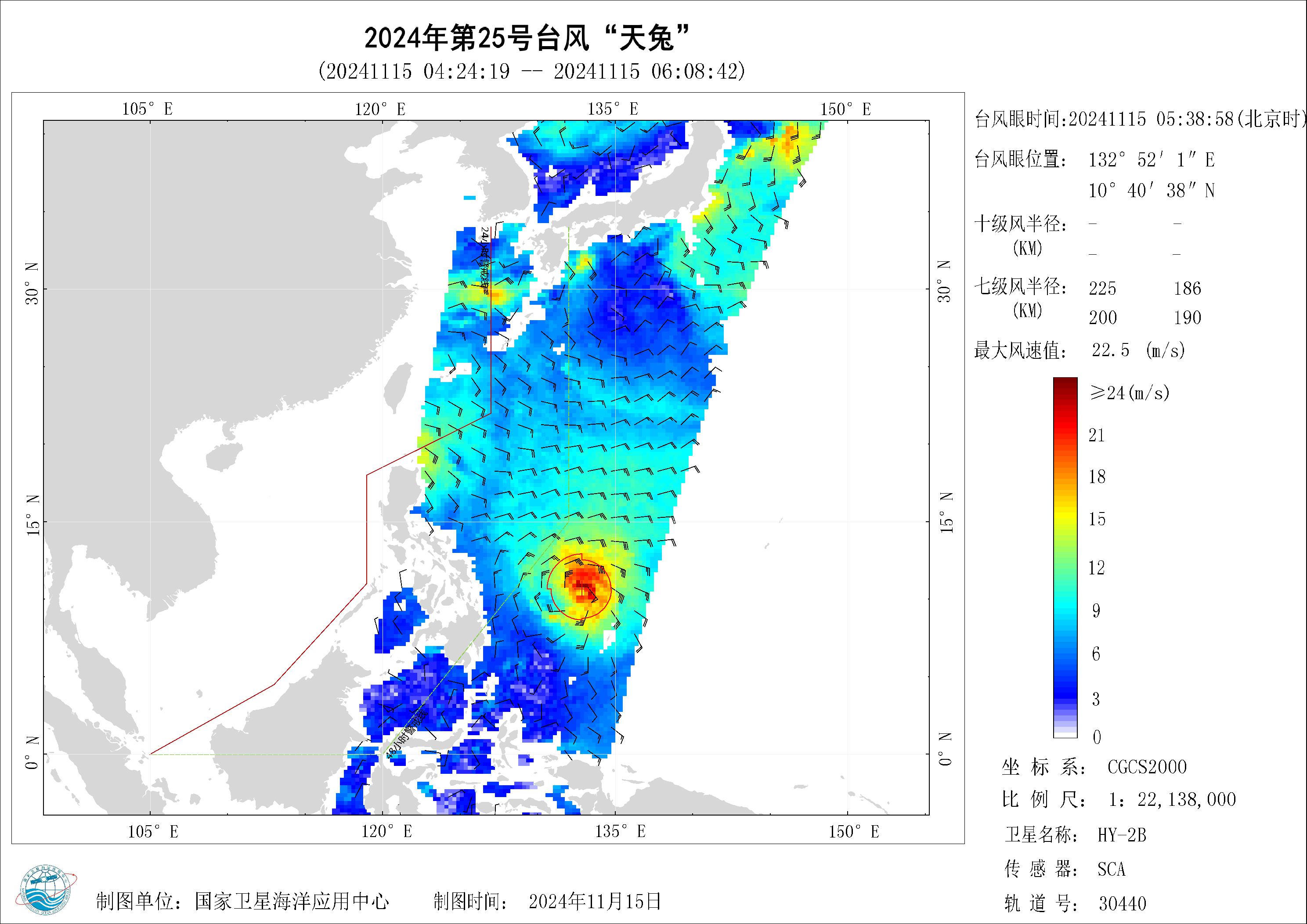 2018年