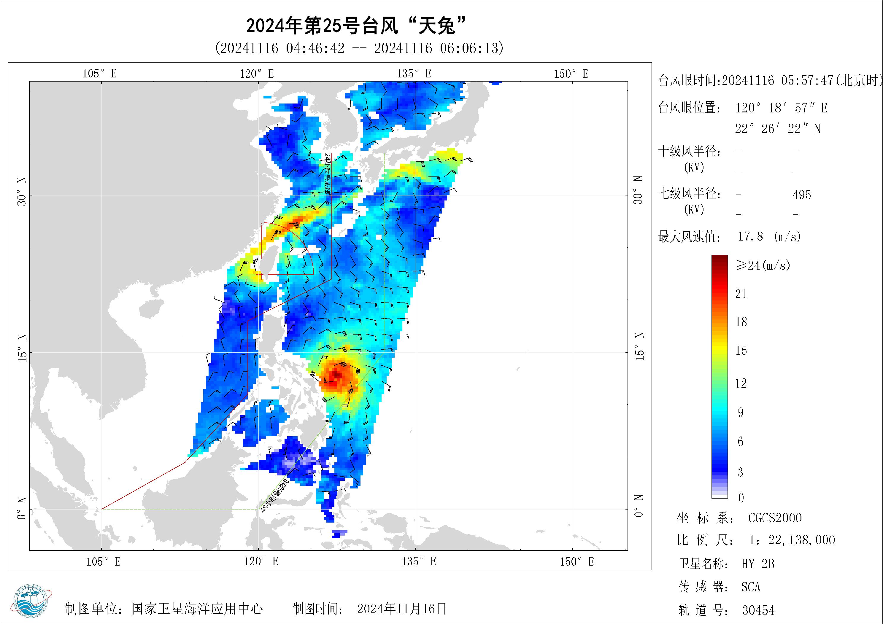 2018年