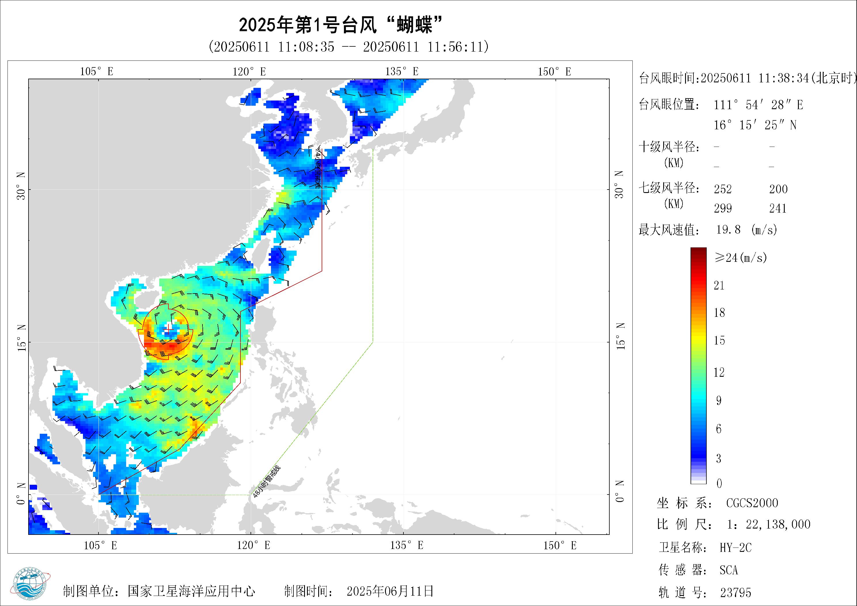 2018年