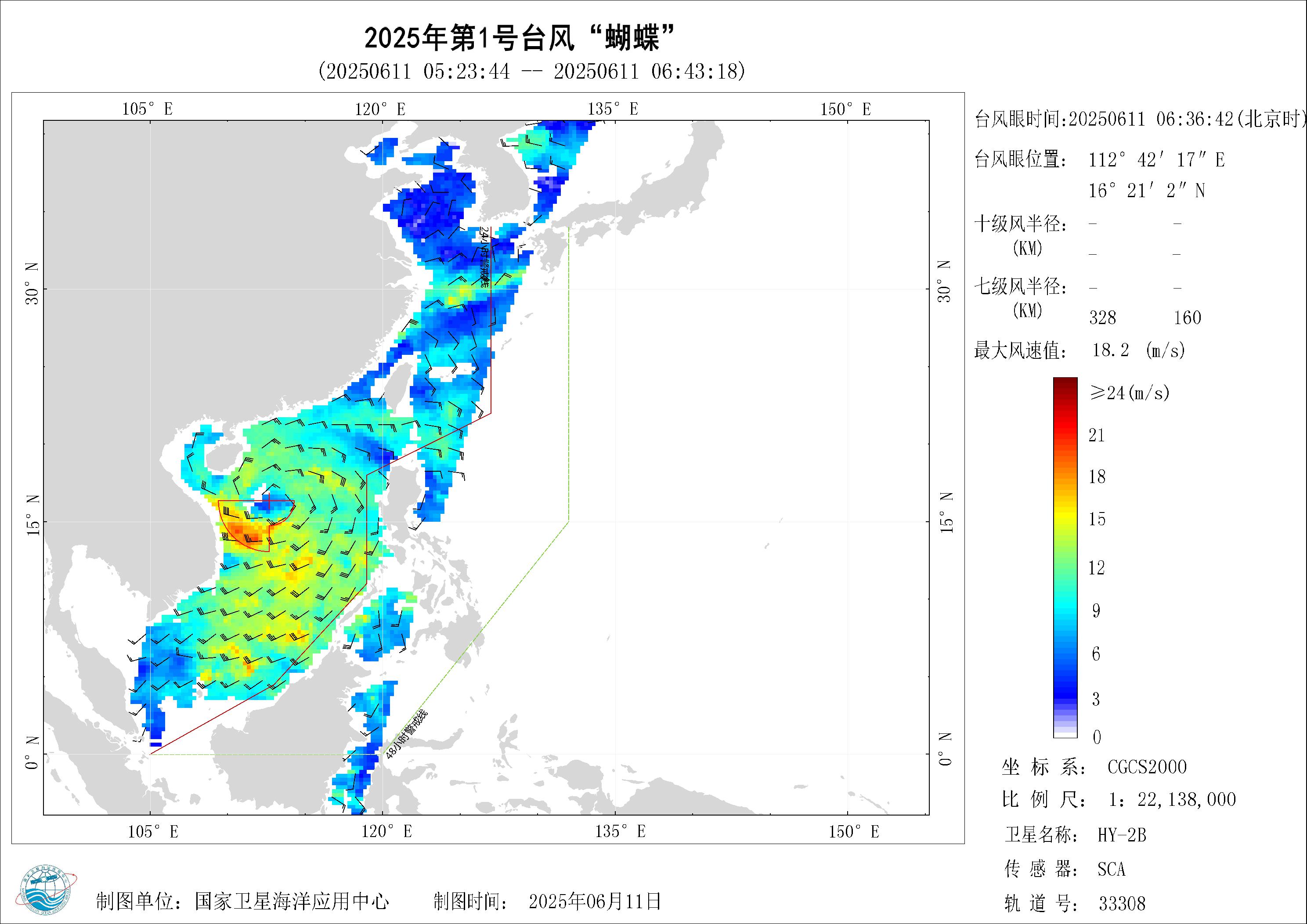 2018年